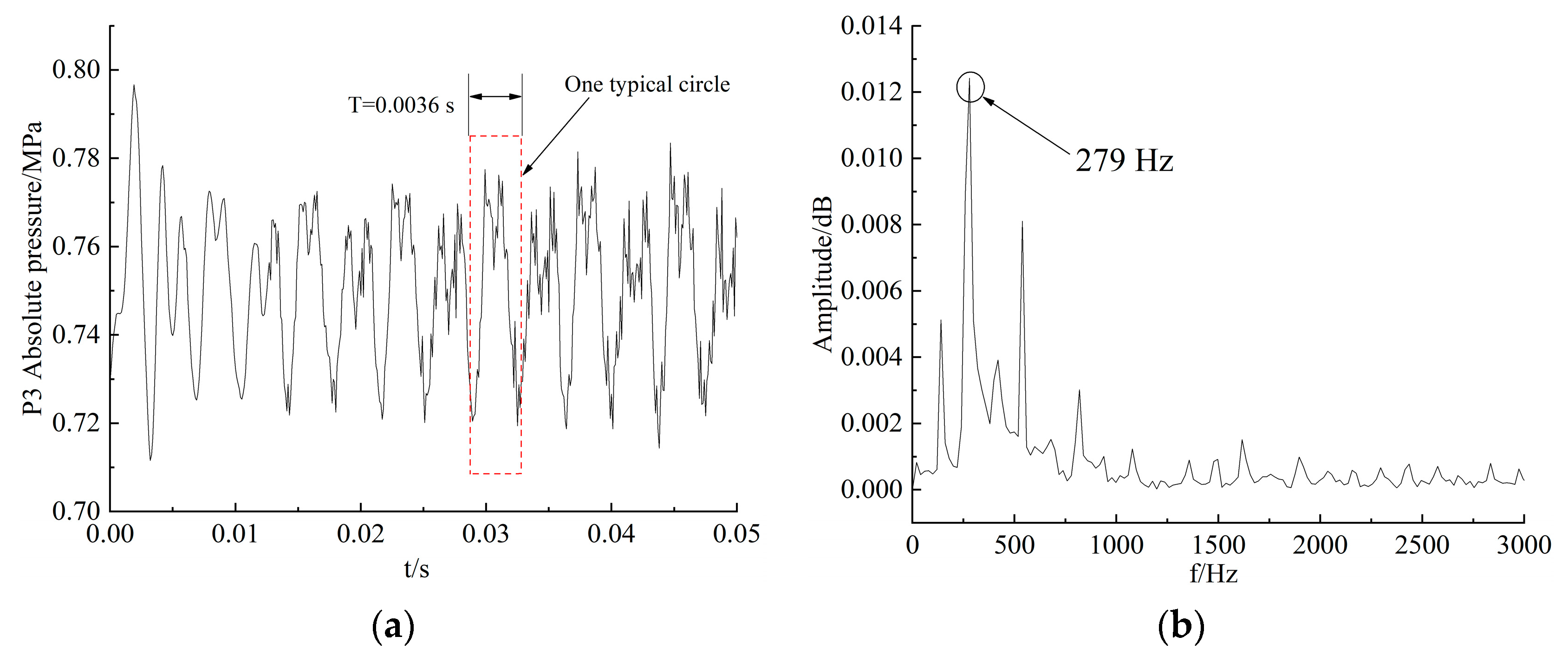 Machines 11 00489 g020 Machines 11 00489 g020
