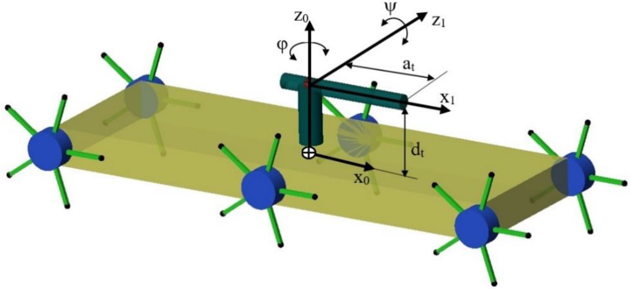 Machines 11 00492 g009