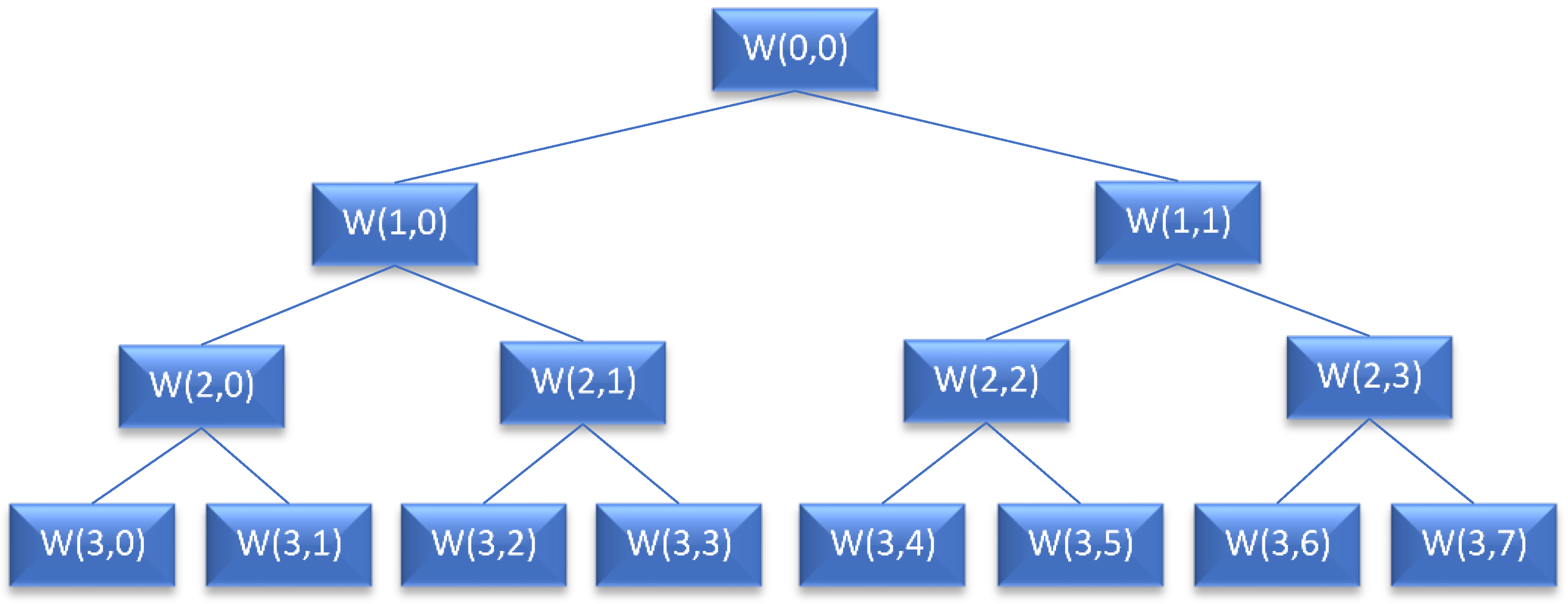 Machines 11 00493 g004 Machines 11 00493 g004
