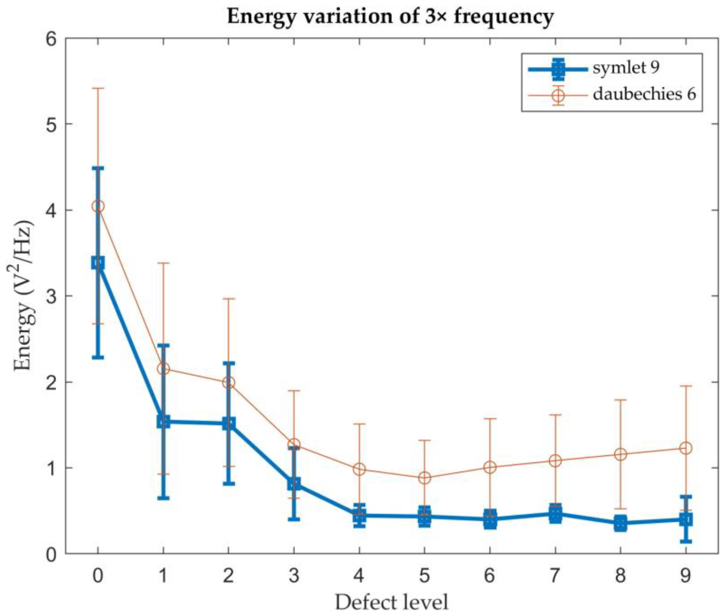 Machines 11 00493 g007 Machines 11 00493 g007
