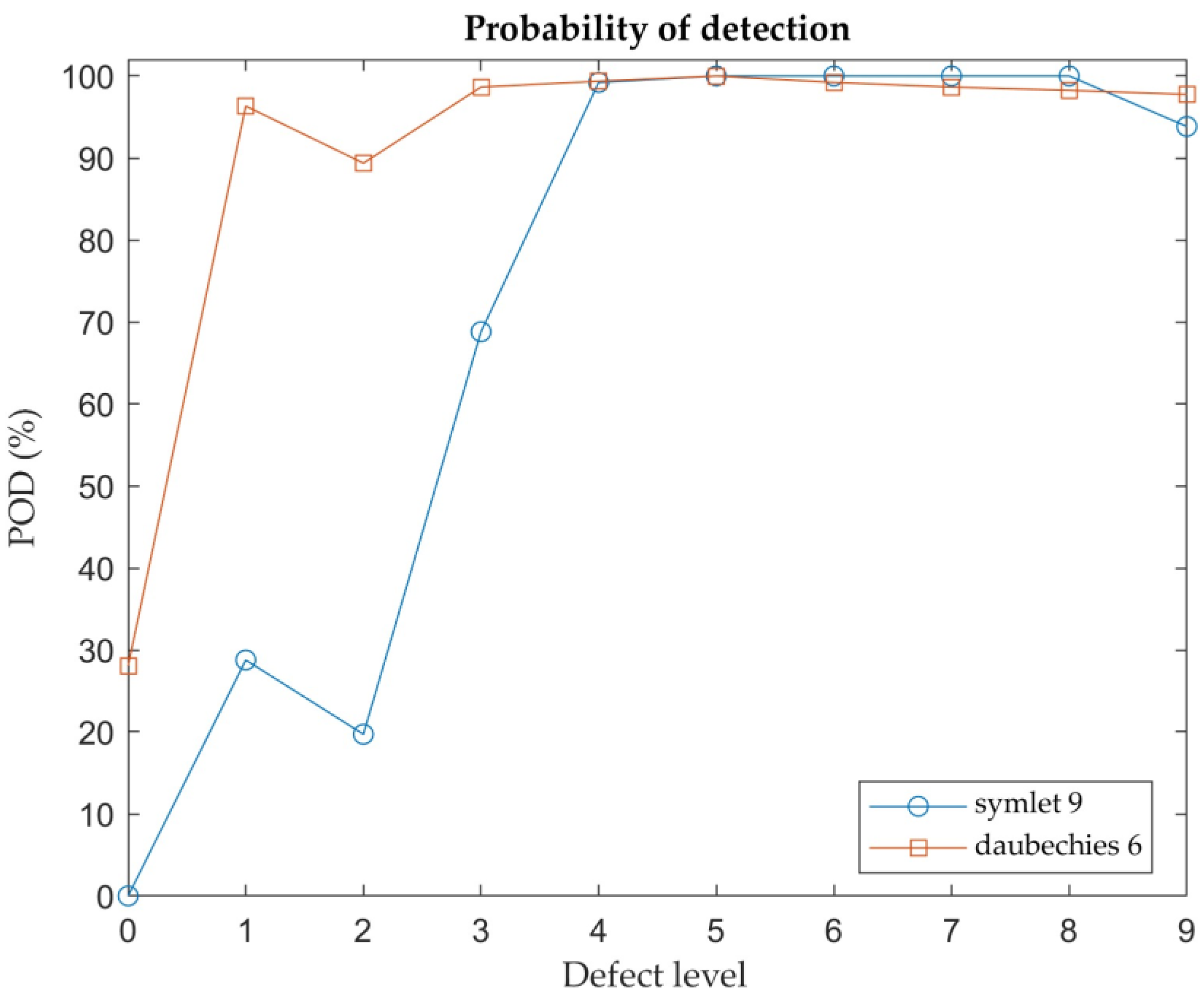 Machines 11 00493 g008 Machines 11 00493 g008