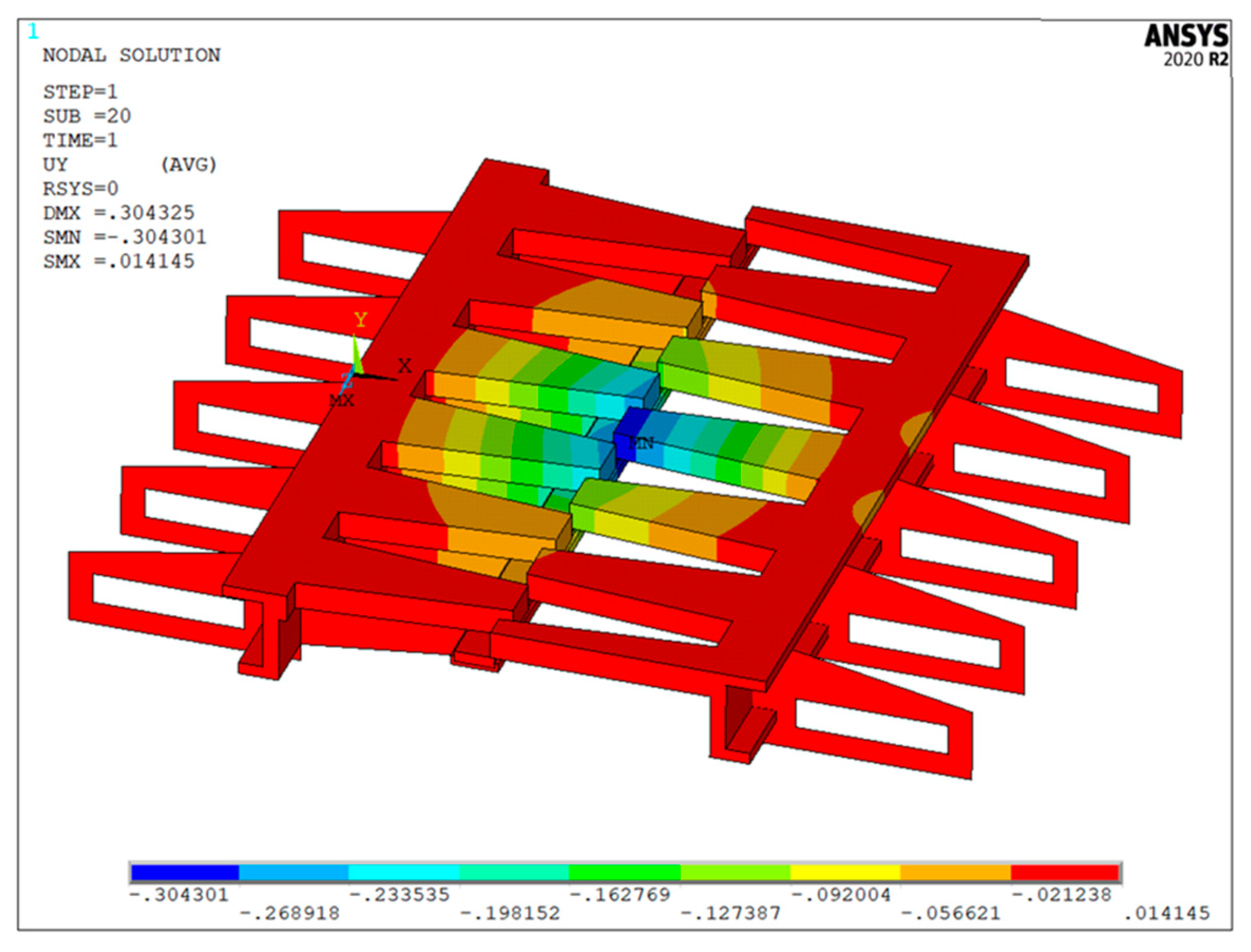 Machines 11 00494 g011