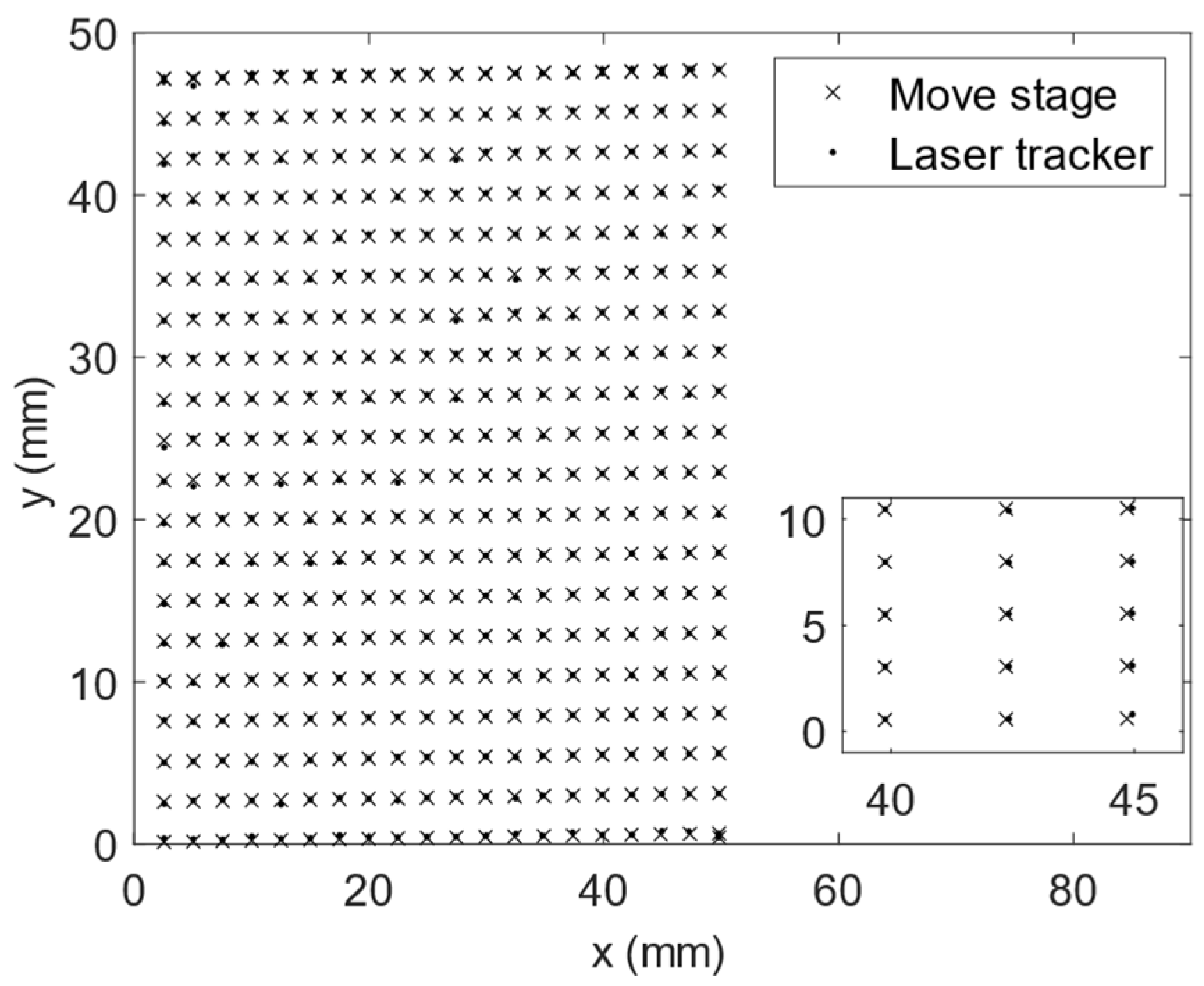 Machines 11 00497 g007