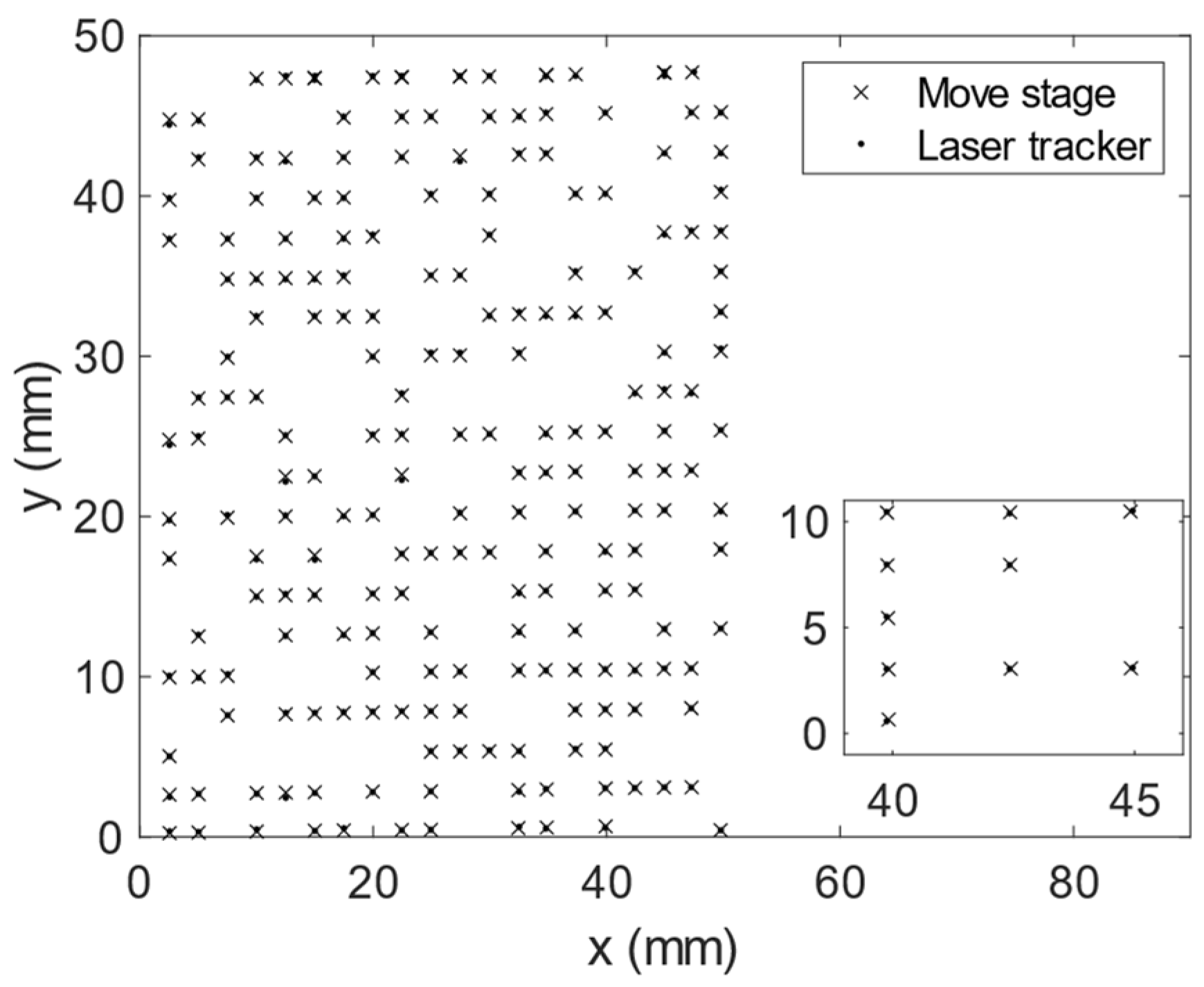 Machines 11 00497 g008