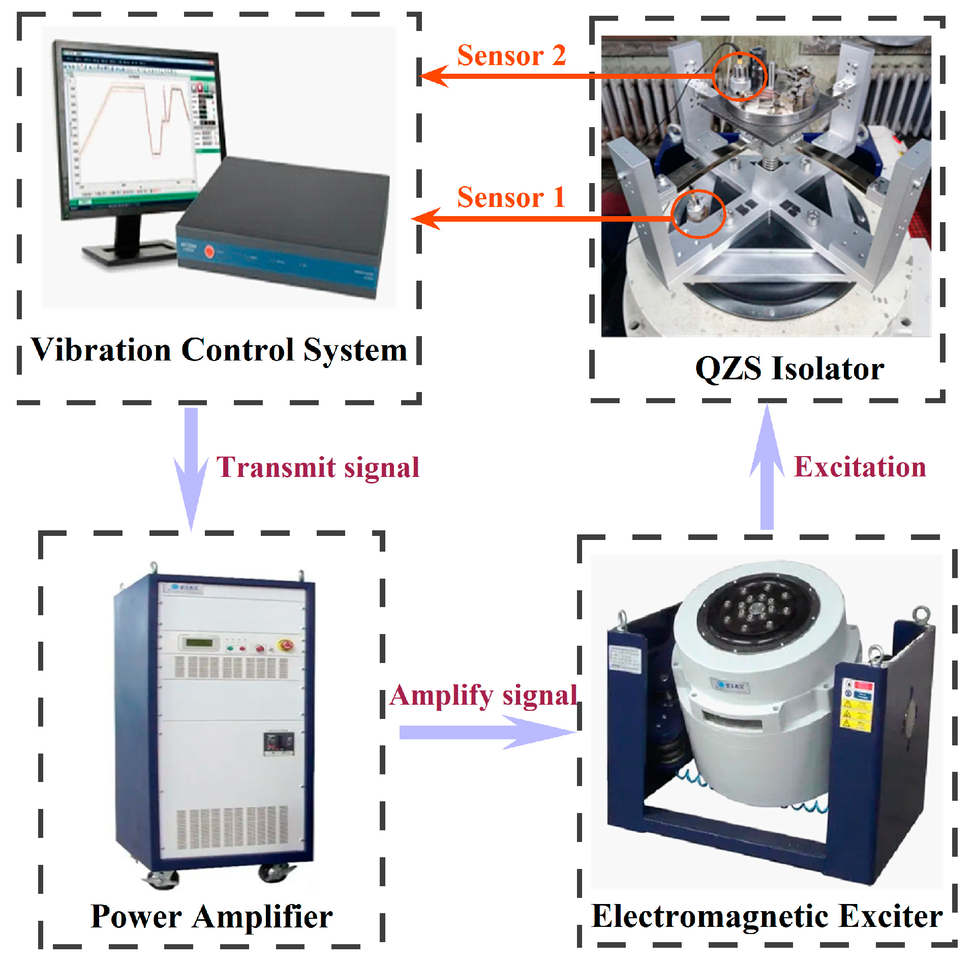 Machines 11 00512 g010