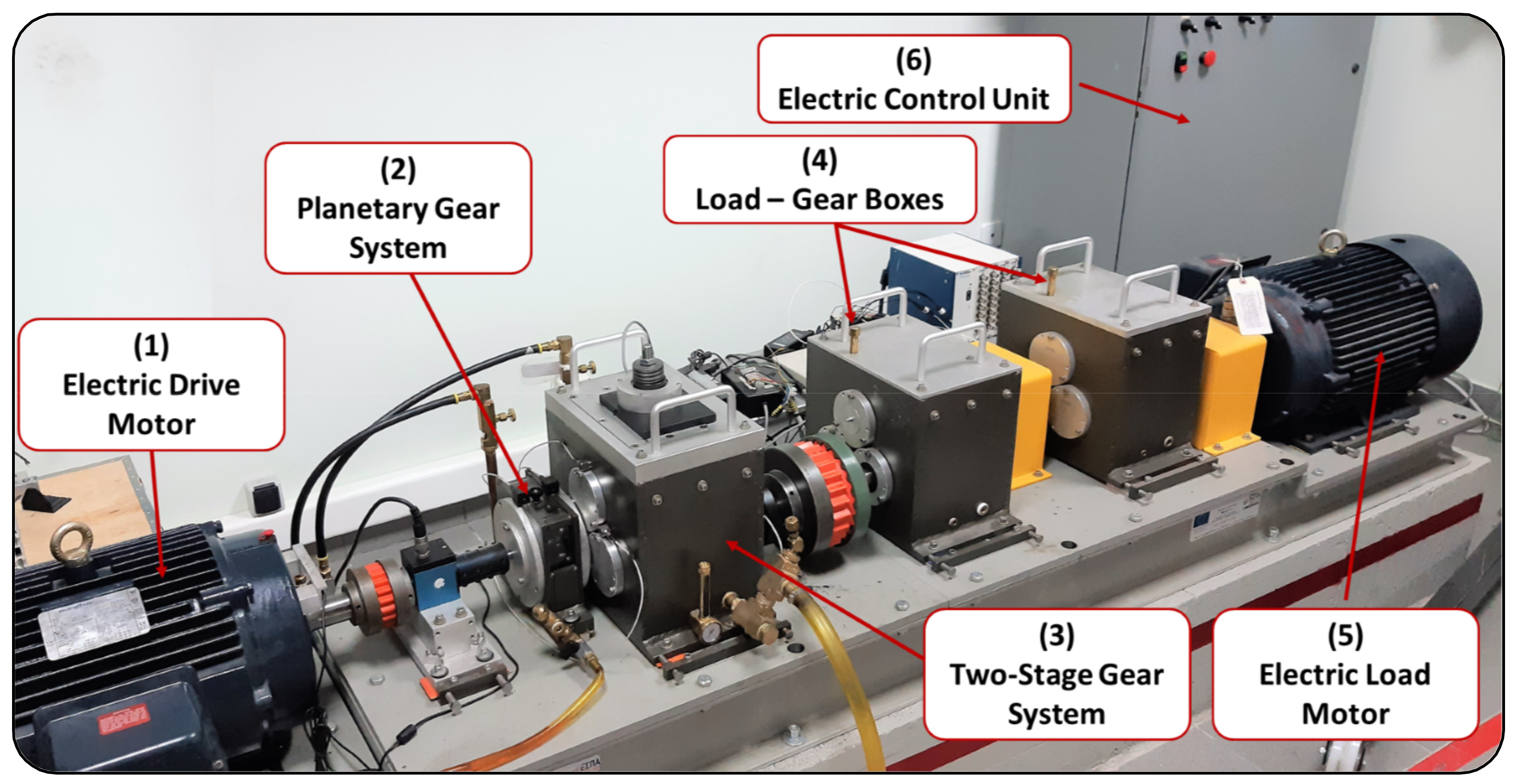 Machines 11 00514 g001 Machines 11 00514 g001