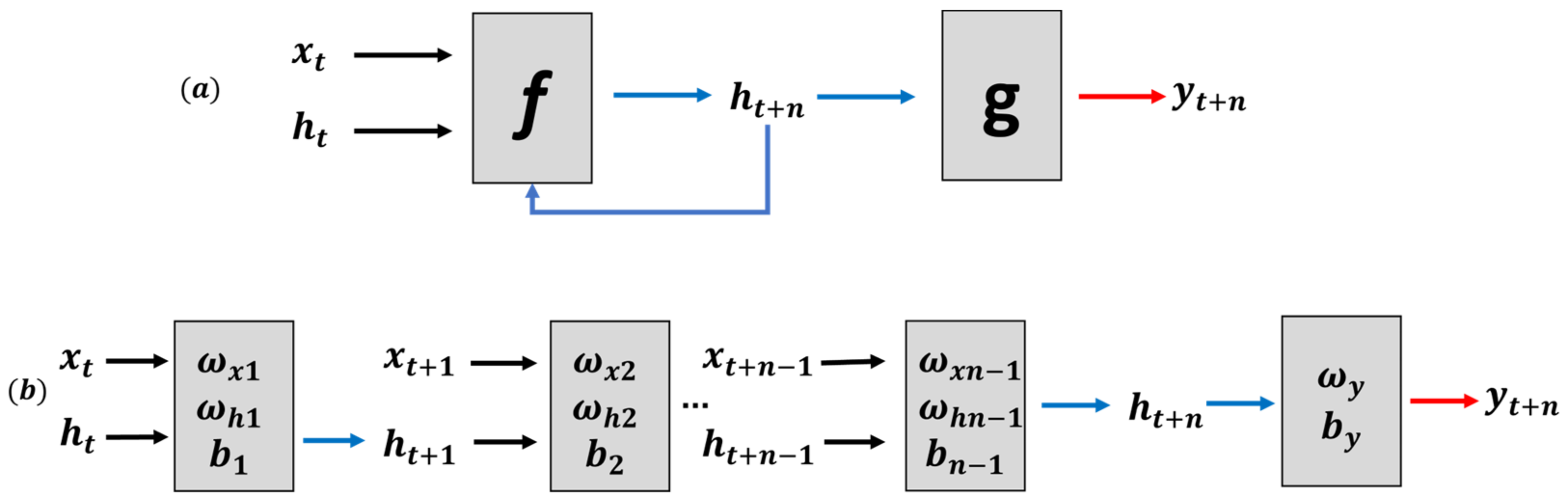 Machines 11 00514 g007 Machines 11 00514 g007