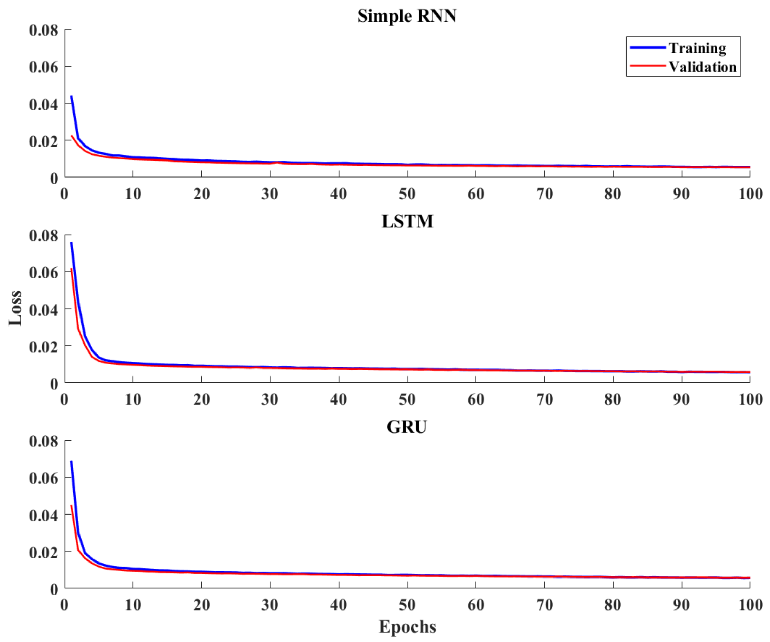 Machines 11 00514 g008 Machines 11 00514 g008