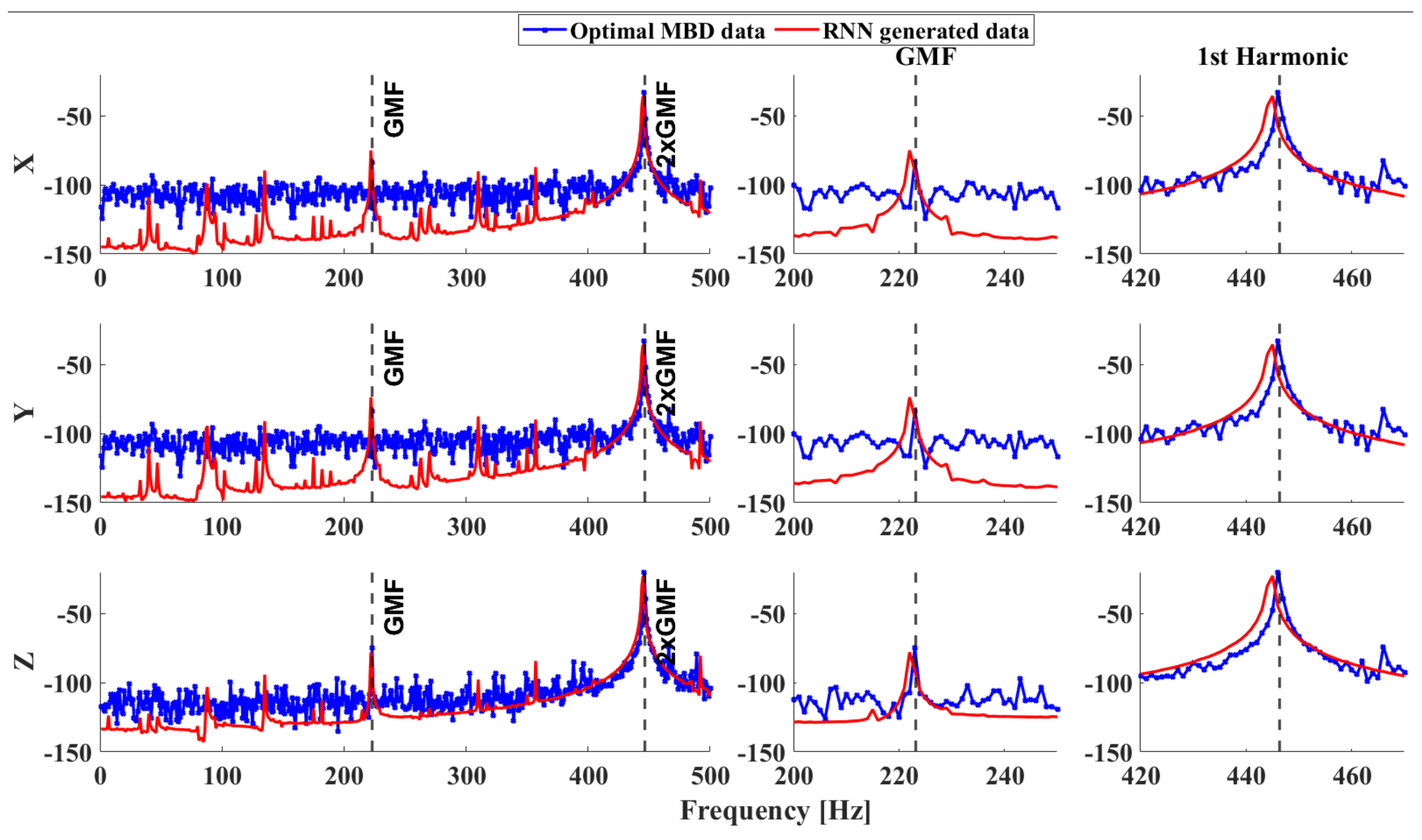 Machines 11 00514 g013 Machines 11 00514 g013
