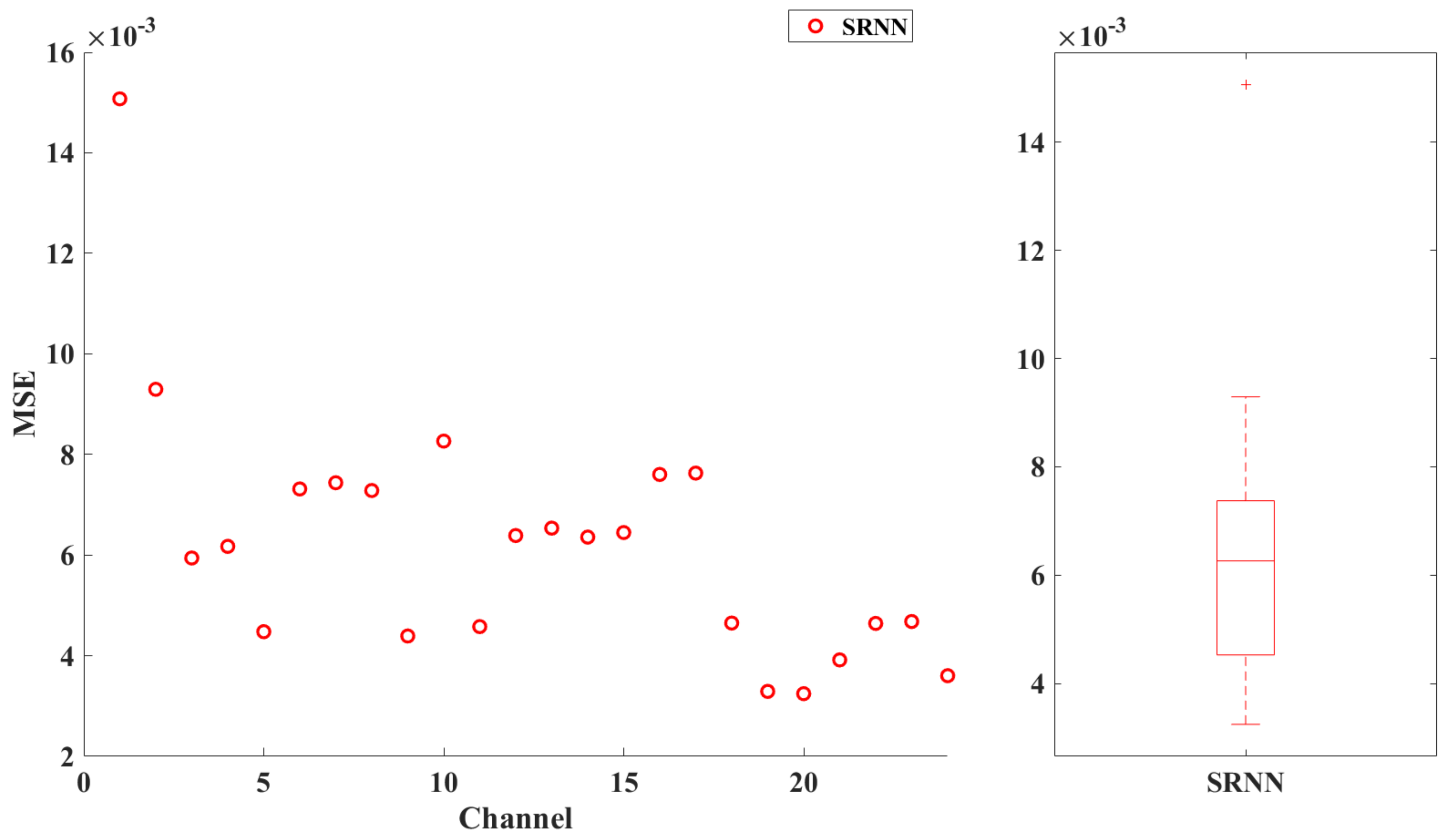 Machines 11 00514 g015 Machines 11 00514 g015