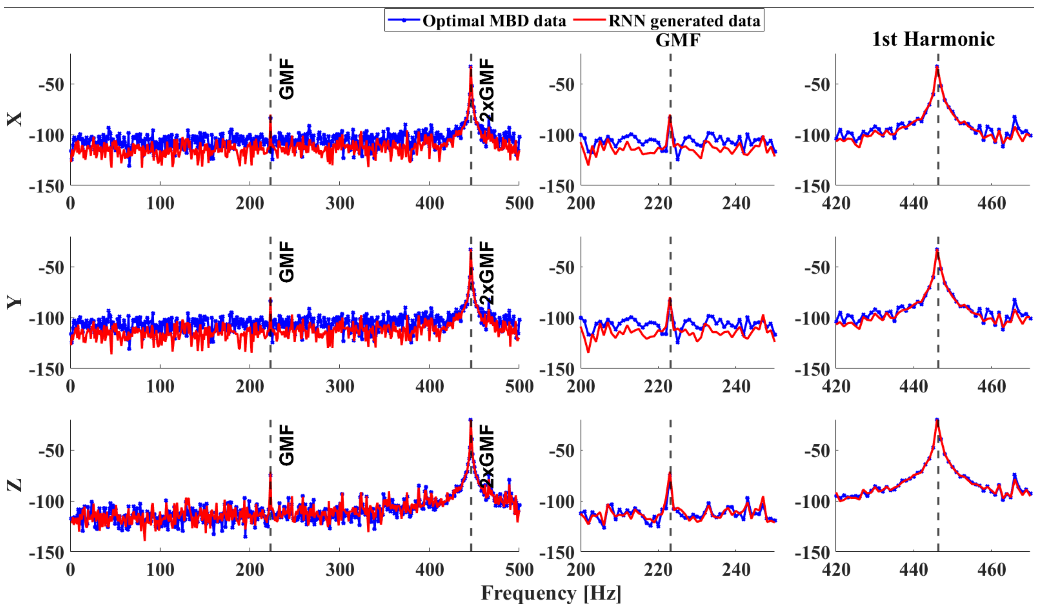 Machines 11 00514 g016 Machines 11 00514 g016