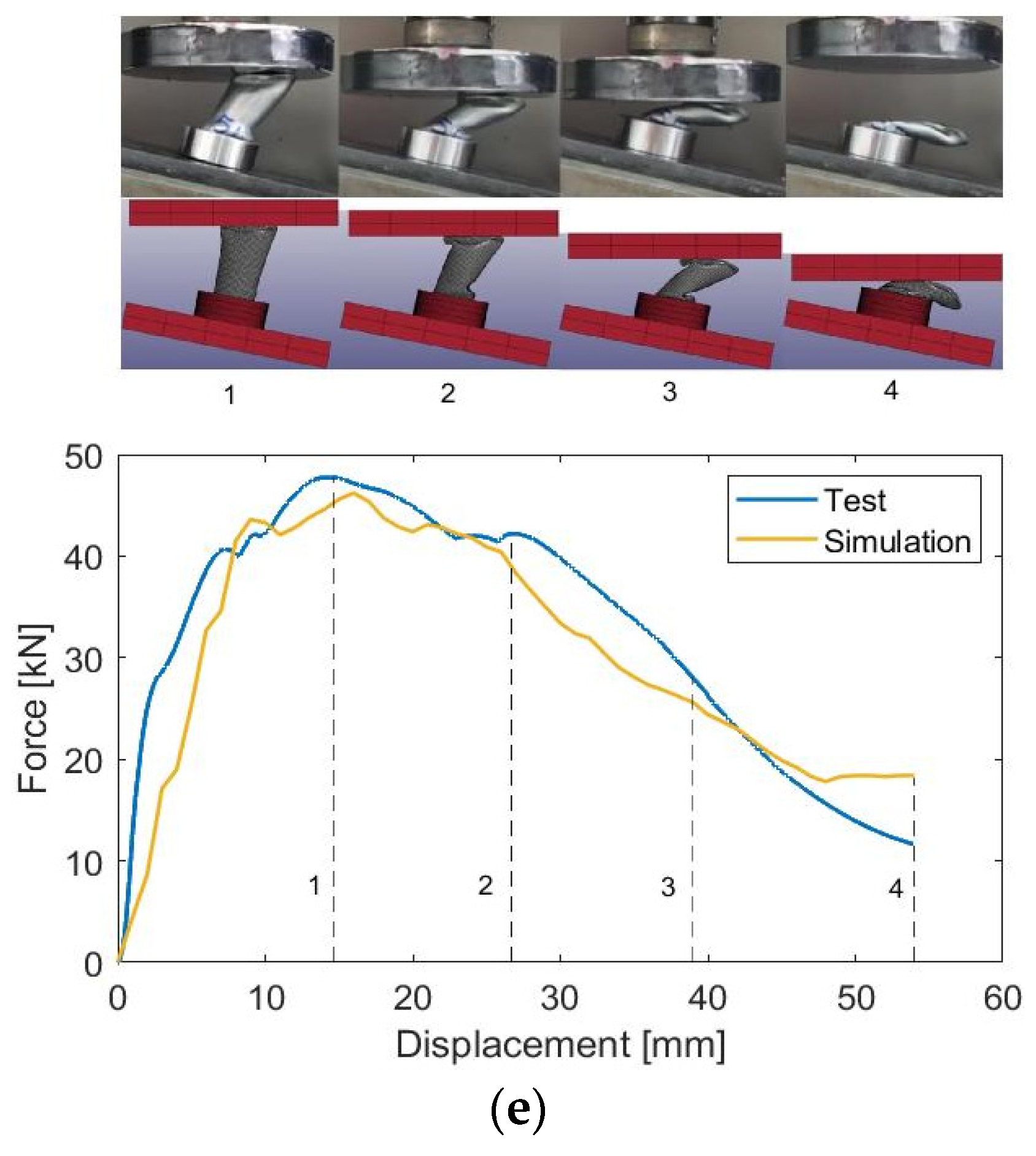 Machines 11 00542 g003b