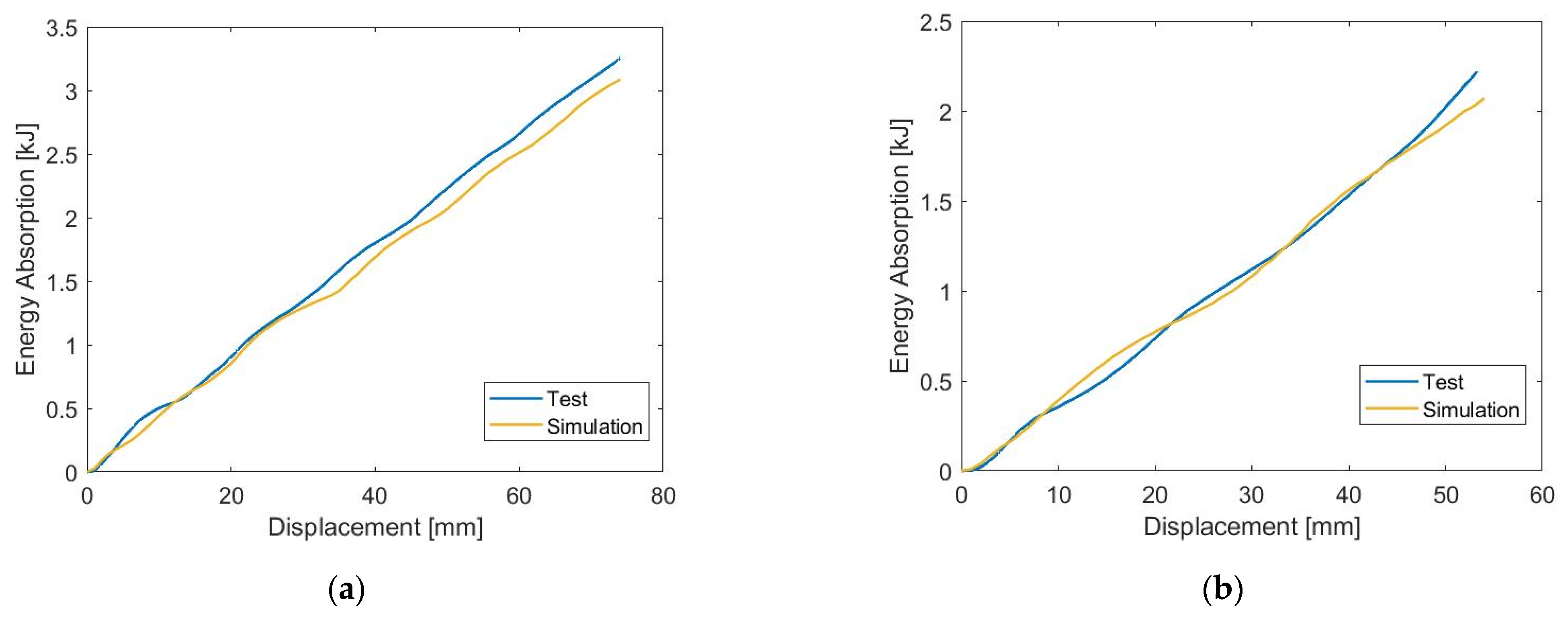 Machines 11 00542 g004a