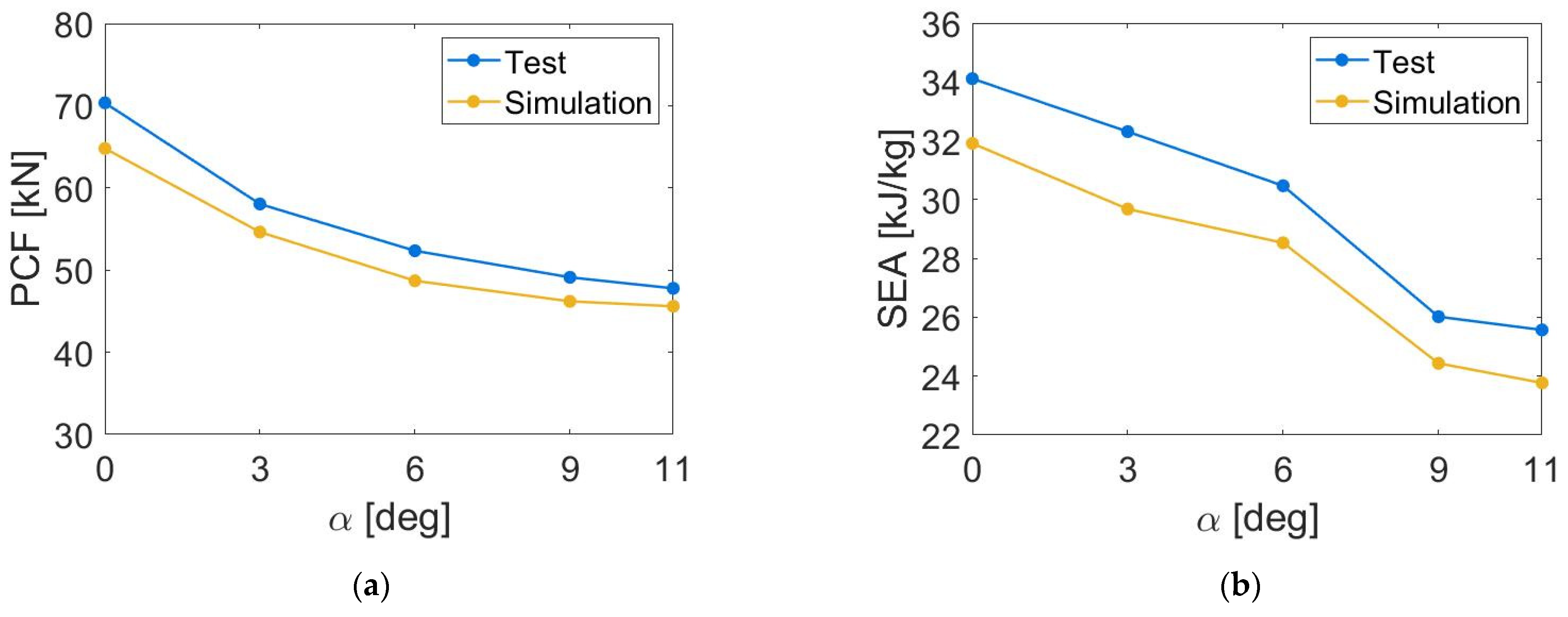 Machines 11 00542 g007