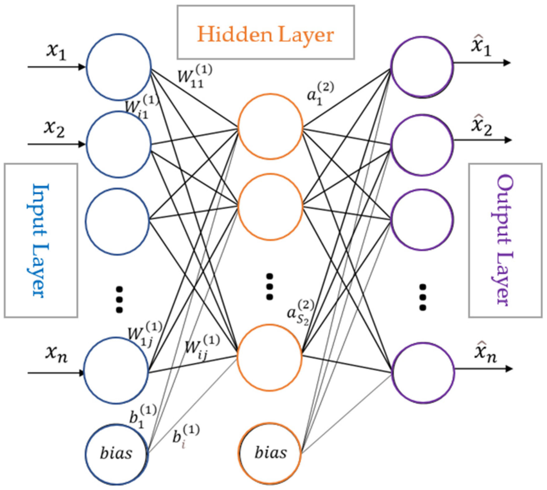 Machines 11 00557 g001 Machines 11 00557 g001