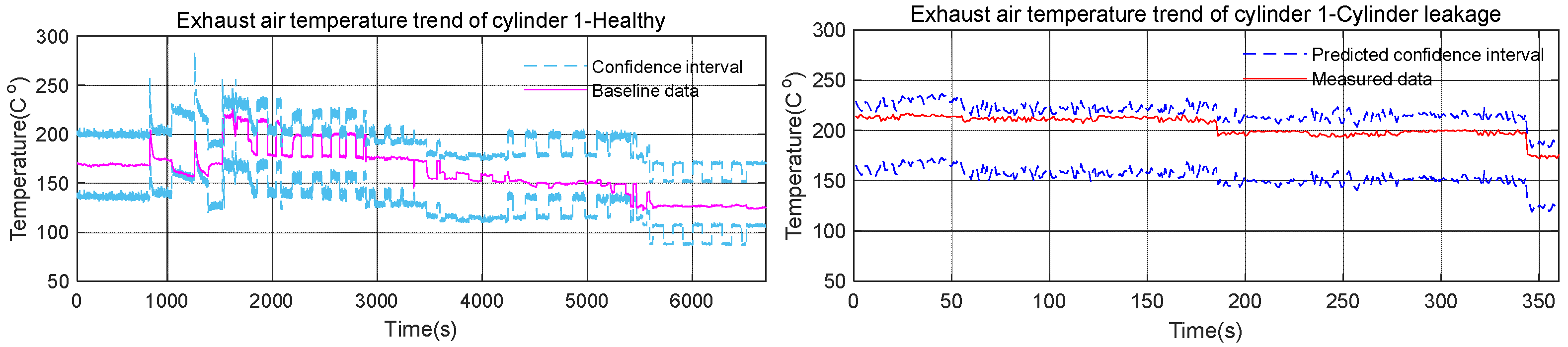 Machines 11 00557 g020 Machines 11 00557 g020