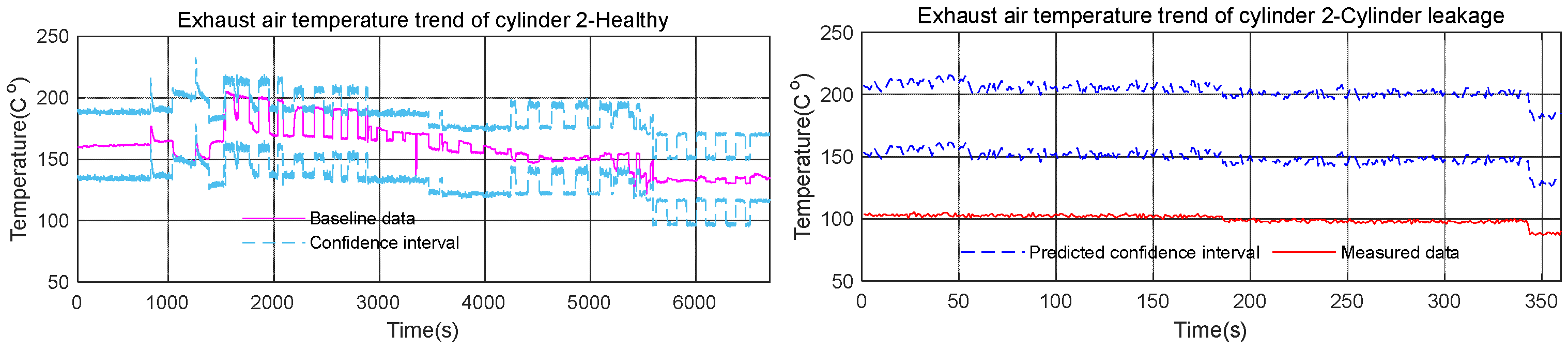 Machines 11 00557 g021 Machines 11 00557 g021