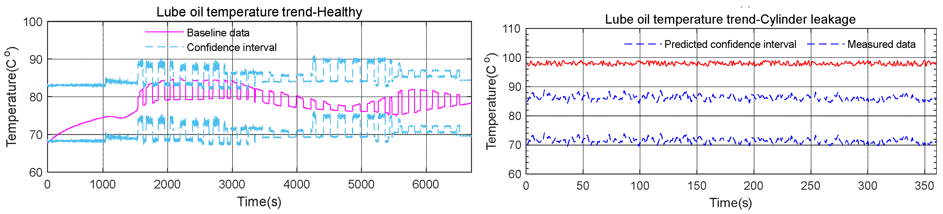 Machines 11 00557 g022 Machines 11 00557 g022