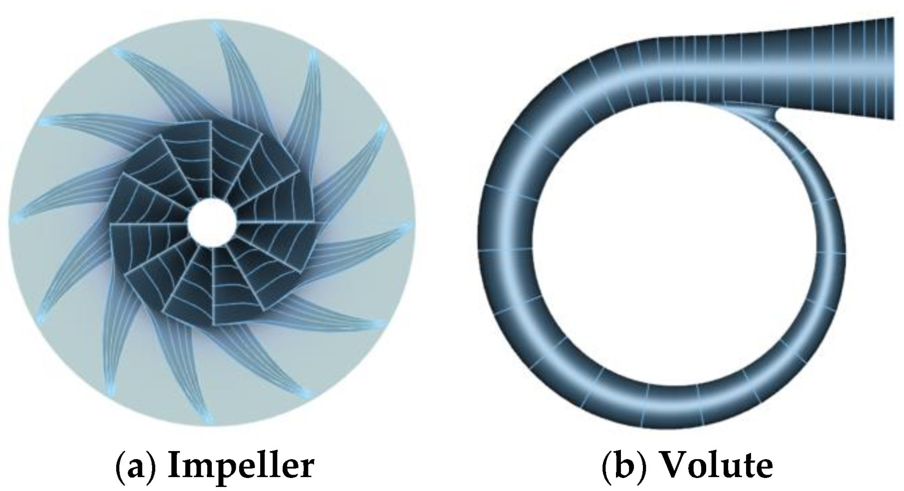 Machines 11 00559 g001