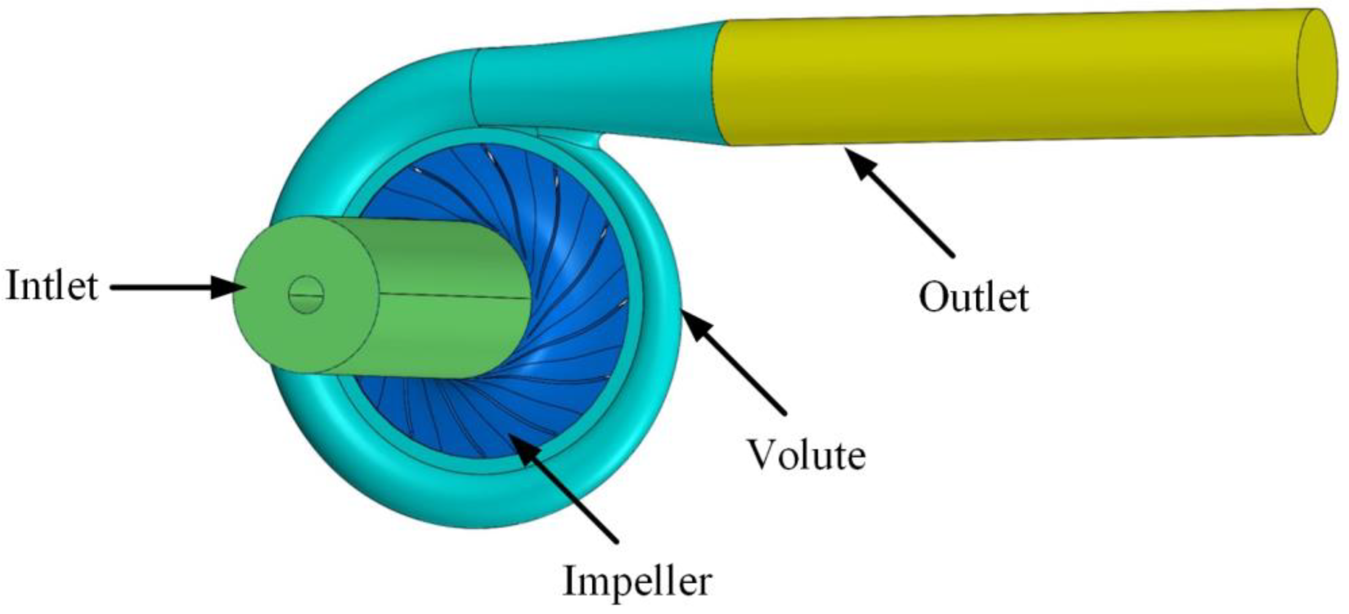 Machines 11 00559 g002