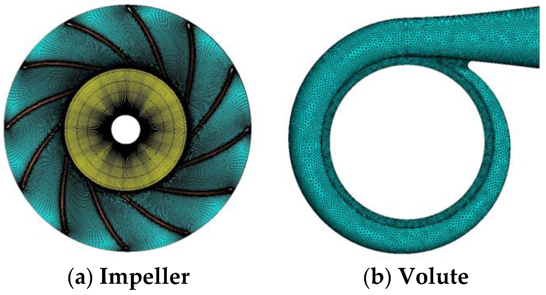 Machines 11 00559 g003