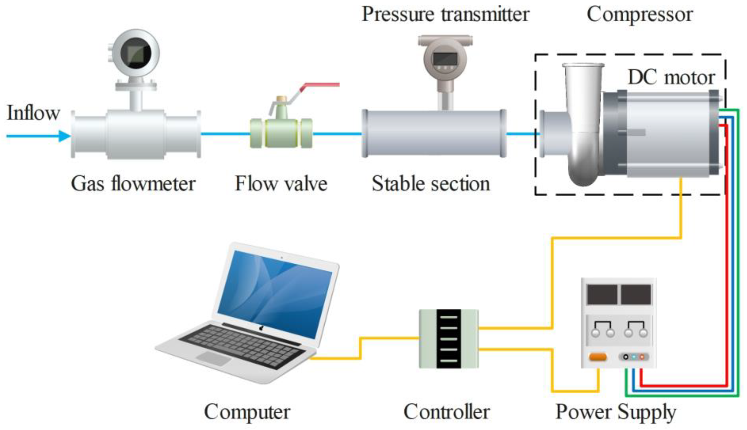 Machines 11 00559 g008