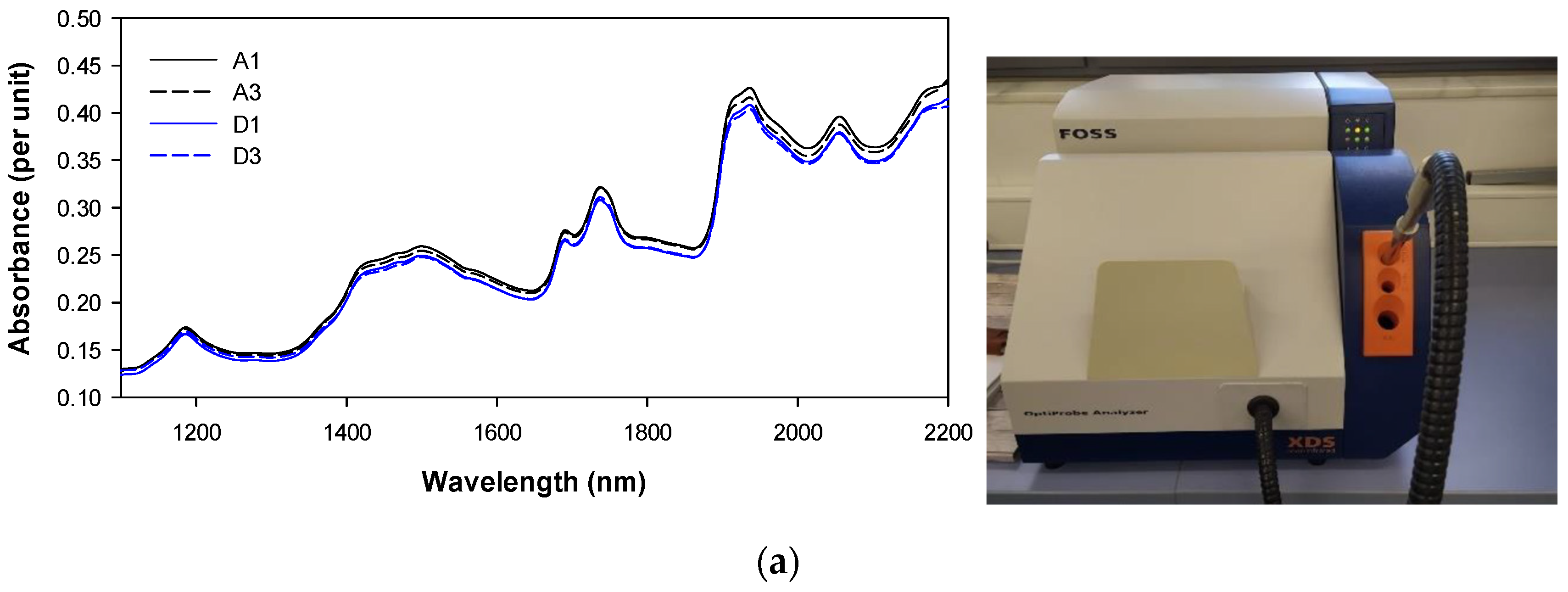 Machines 11 00564 g004a