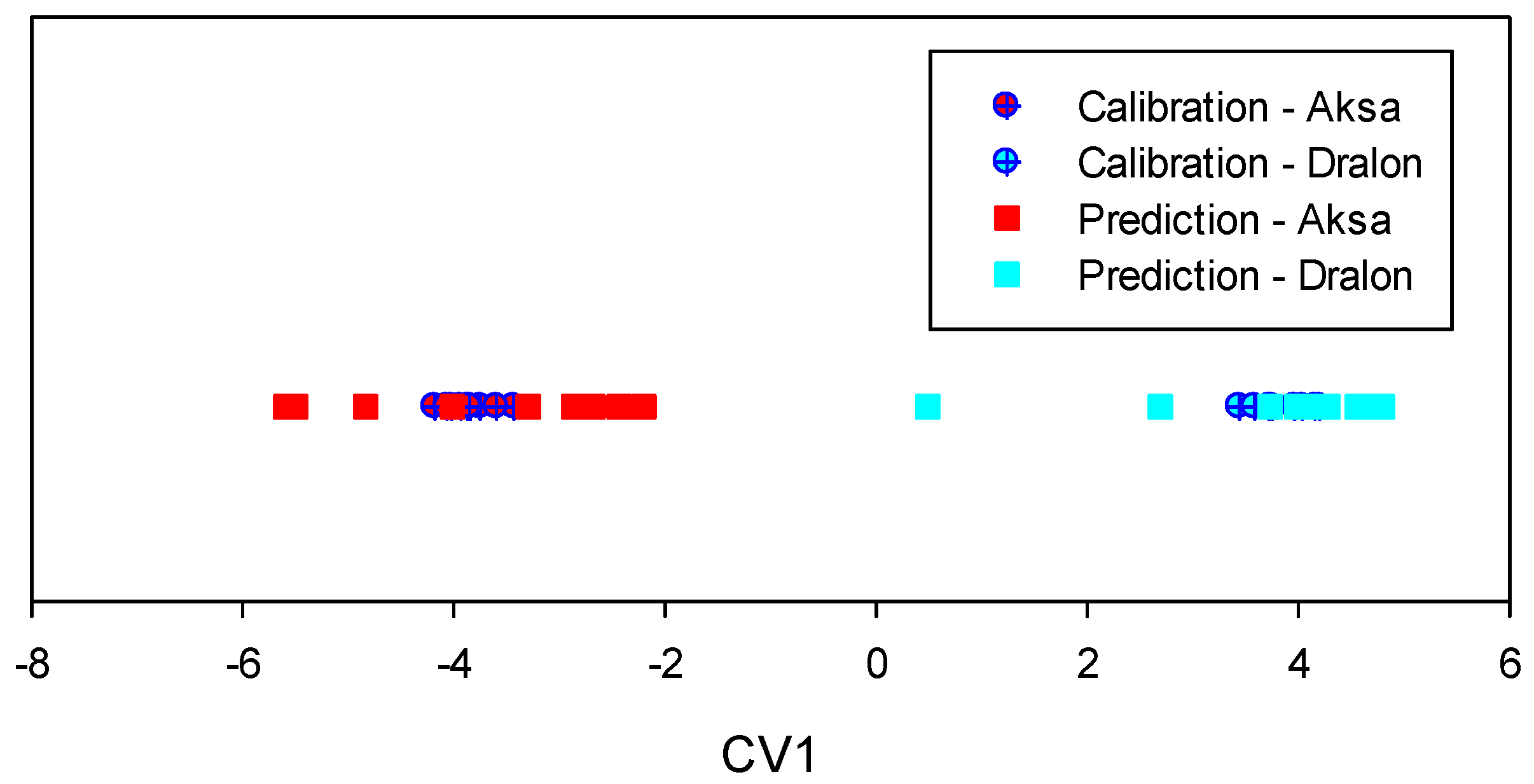 Machines 11 00564 g005