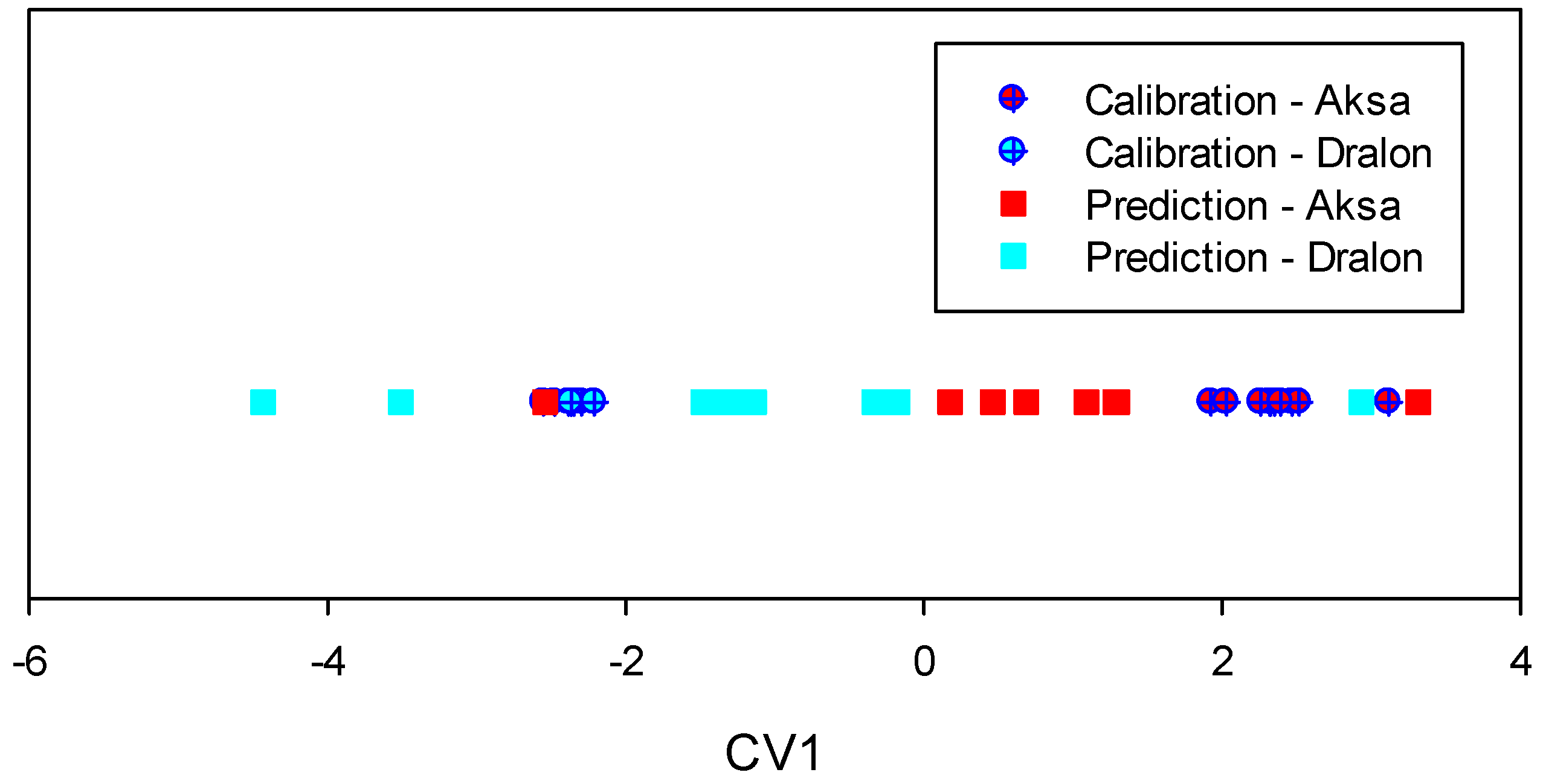 Machines 11 00564 g008
