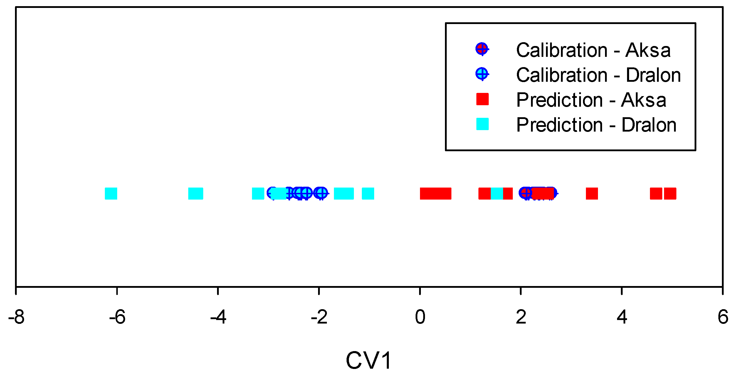 Machines 11 00564 g009