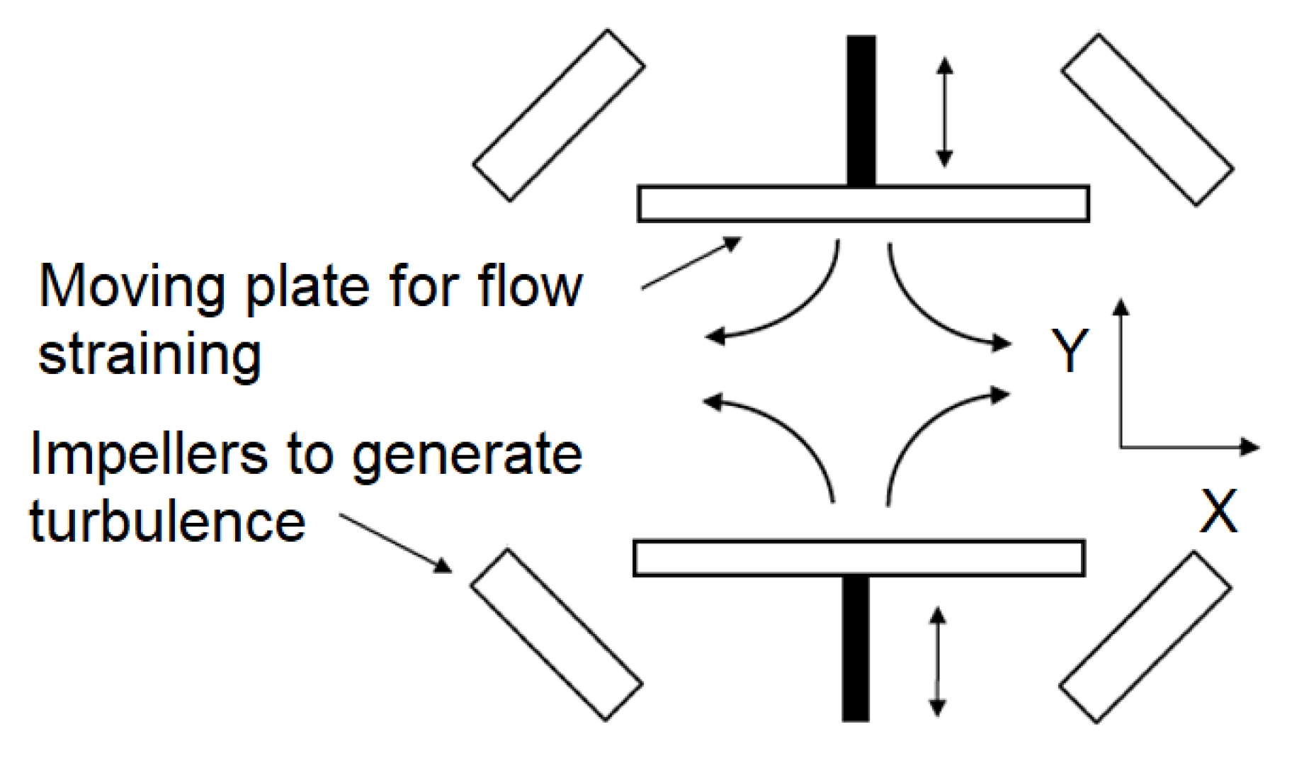 Machines 11 00566 g001 Machines 11 00566 g001
