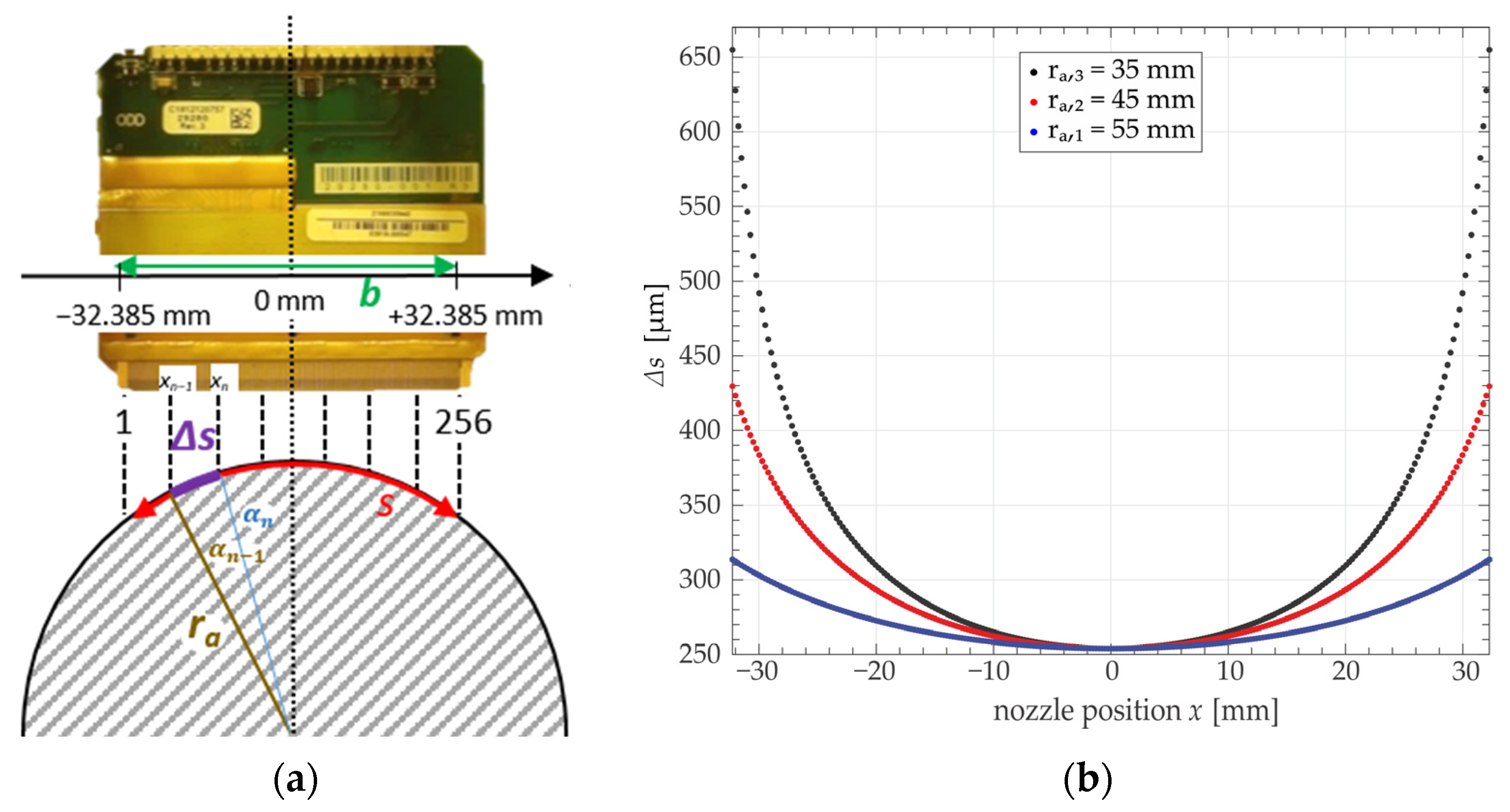 Machines 11 00568 g004 Machines 11 00568 g004