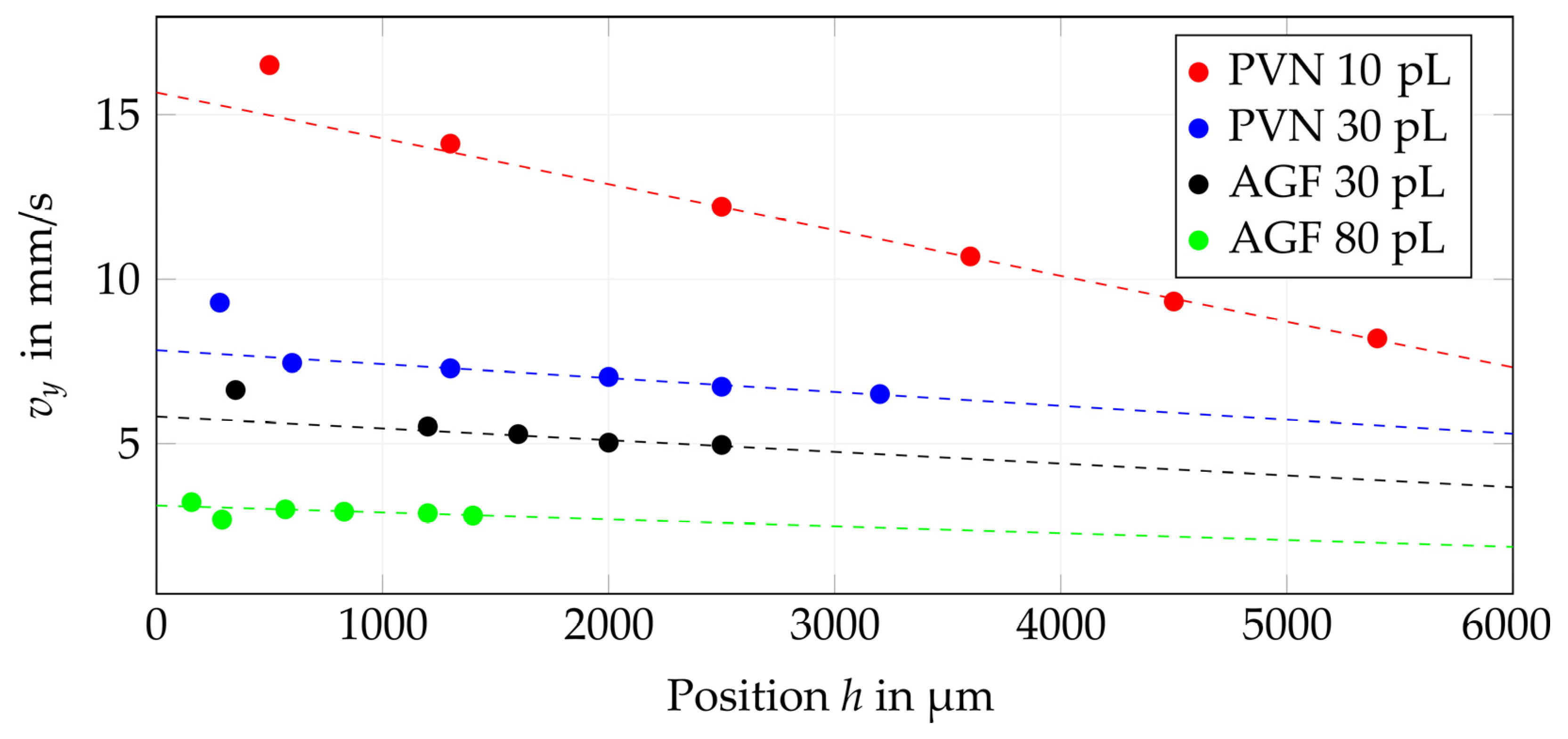 Machines 11 00568 g007 Machines 11 00568 g007