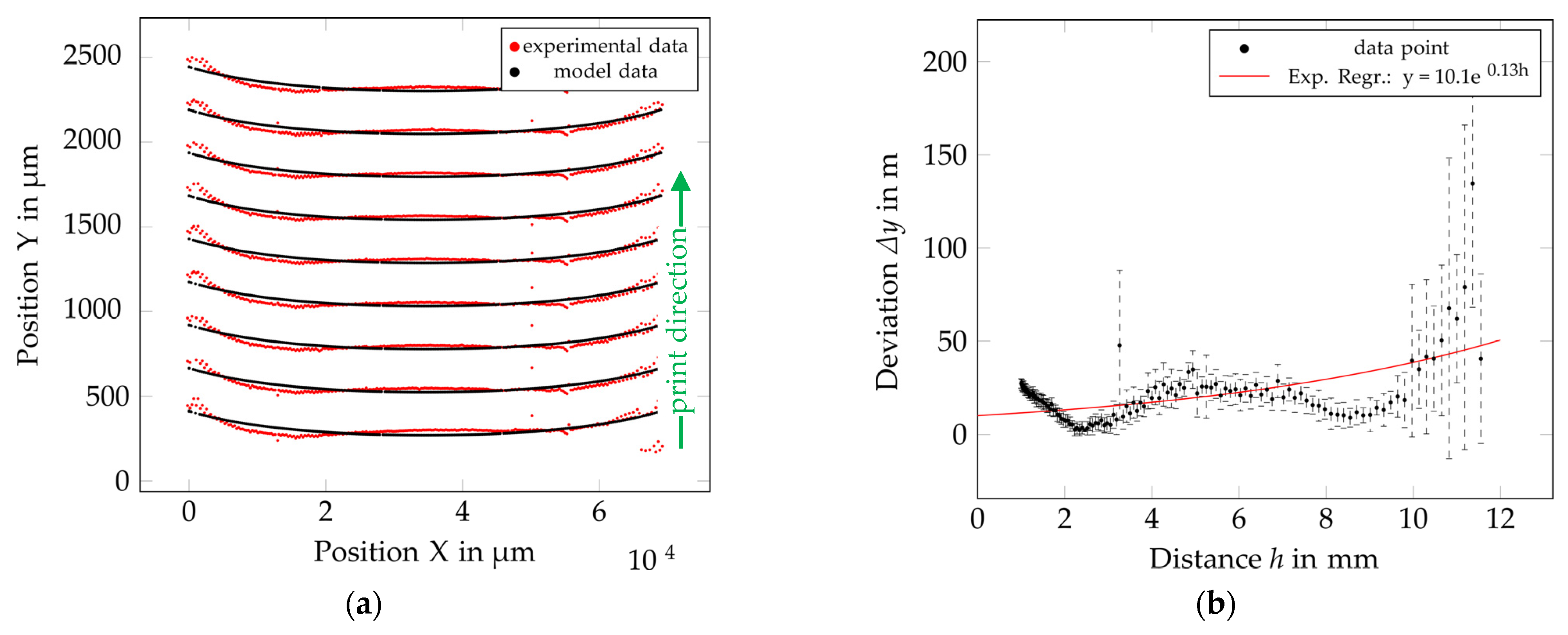 Machines 11 00568 g010 Machines 11 00568 g010