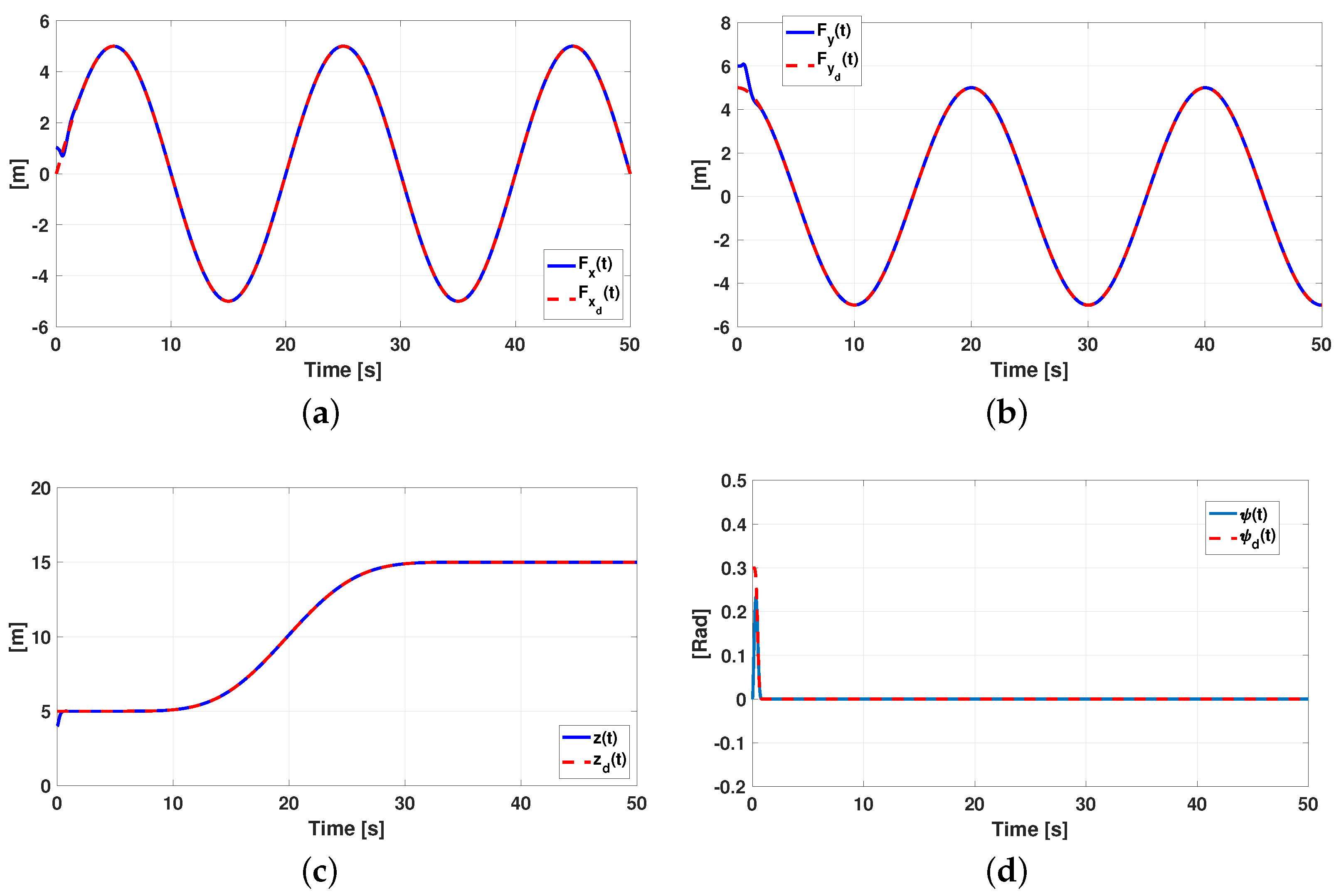 Machines 11 00578 g004 Machines 11 00578 g004