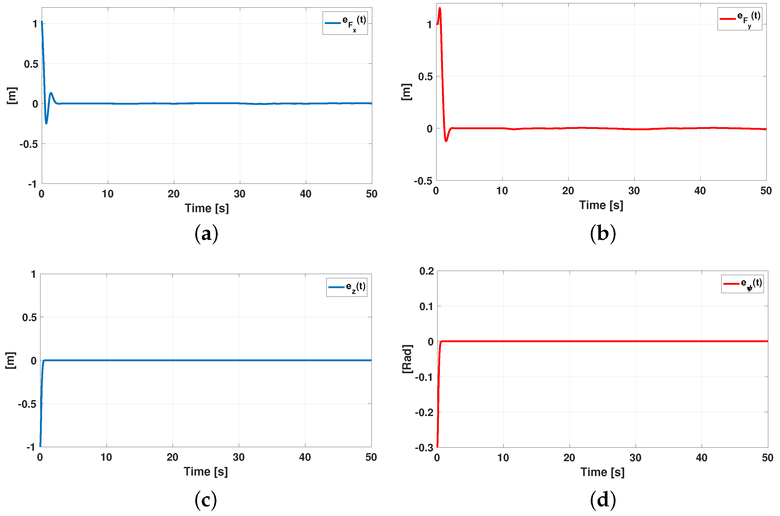 Machines 11 00578 g006 Machines 11 00578 g006