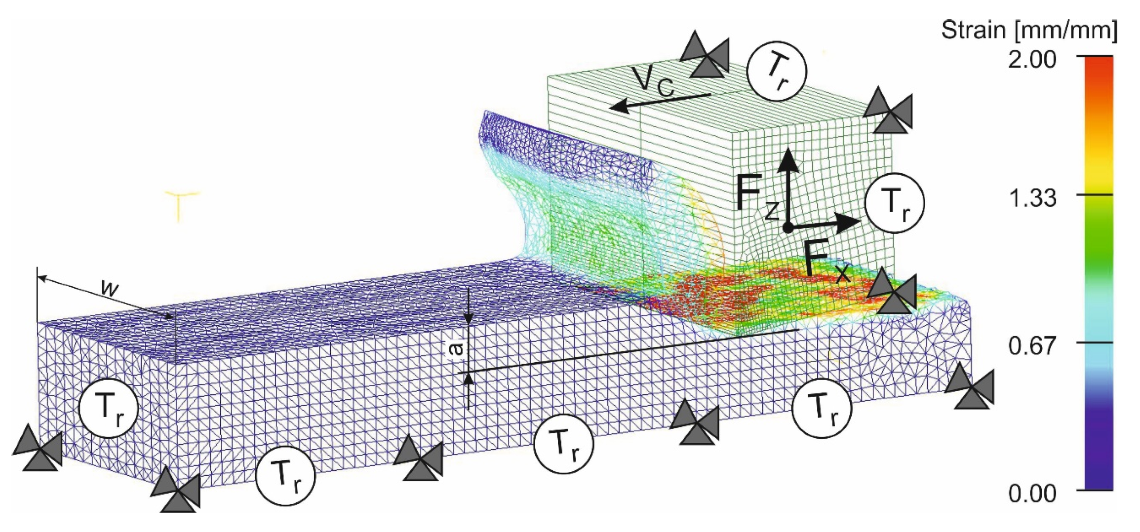 Machines 11 00582 g004