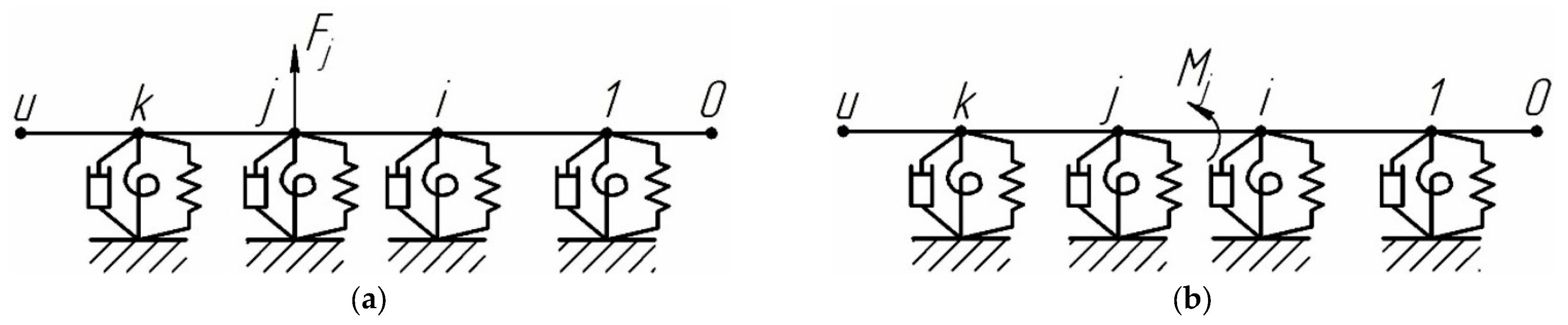 Machines 11 00582 g007