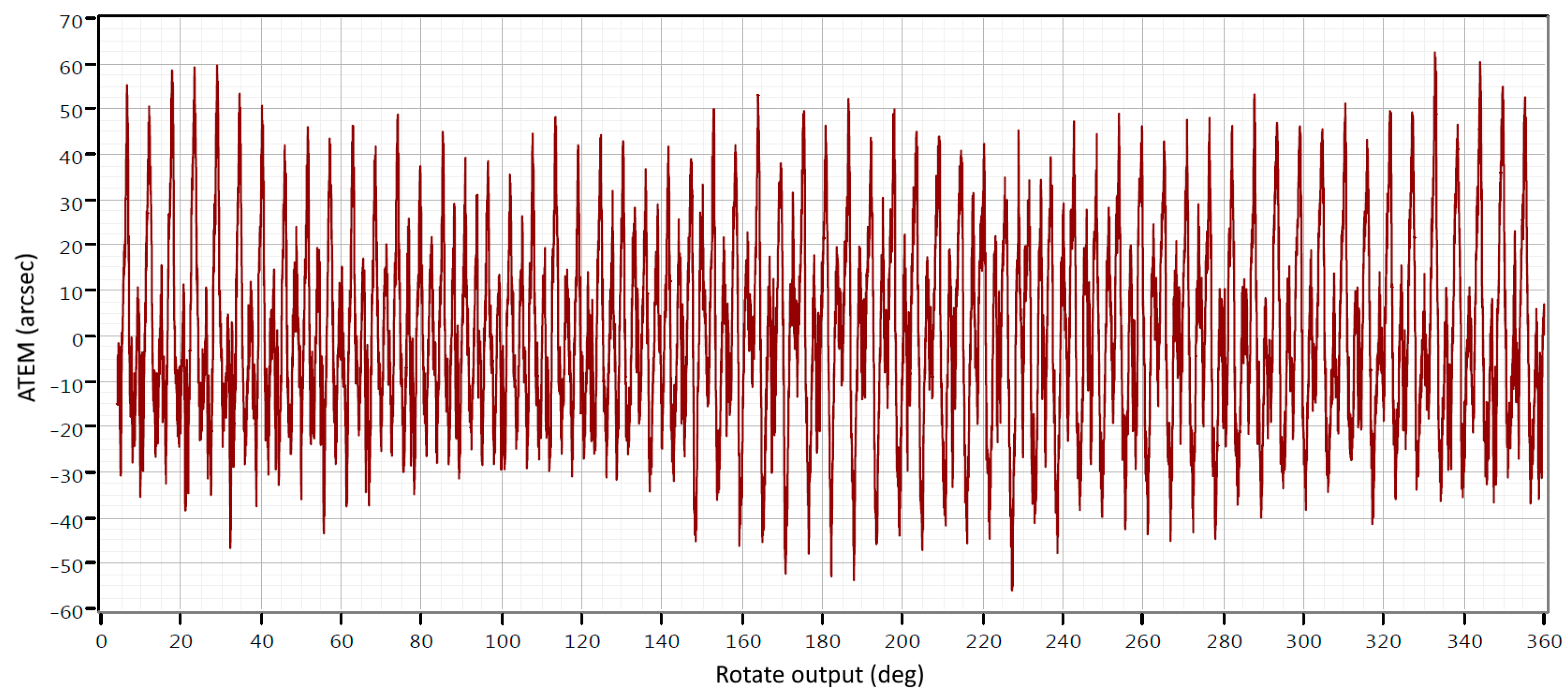 Machines 11 00595 g008 Machines 11 00595 g008