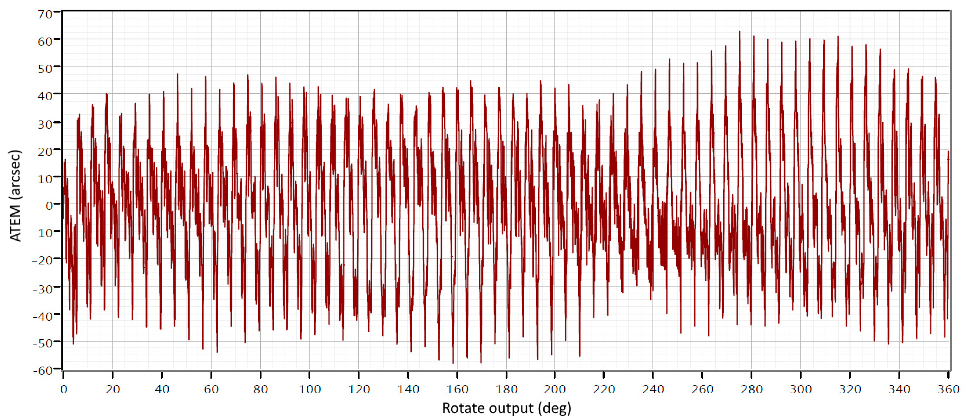 Machines 11 00595 g011 Machines 11 00595 g011