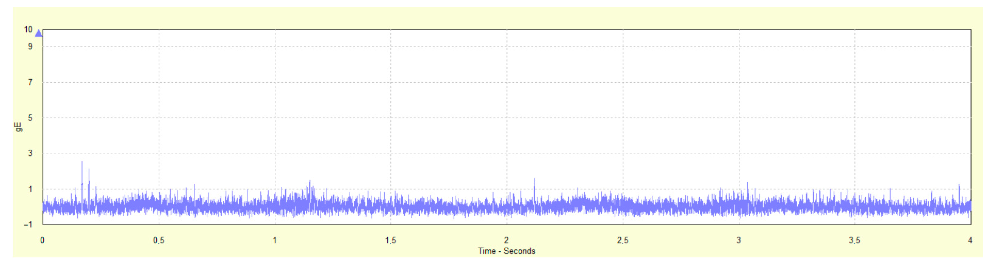 Machines 11 00595 g013 Machines 11 00595 g013