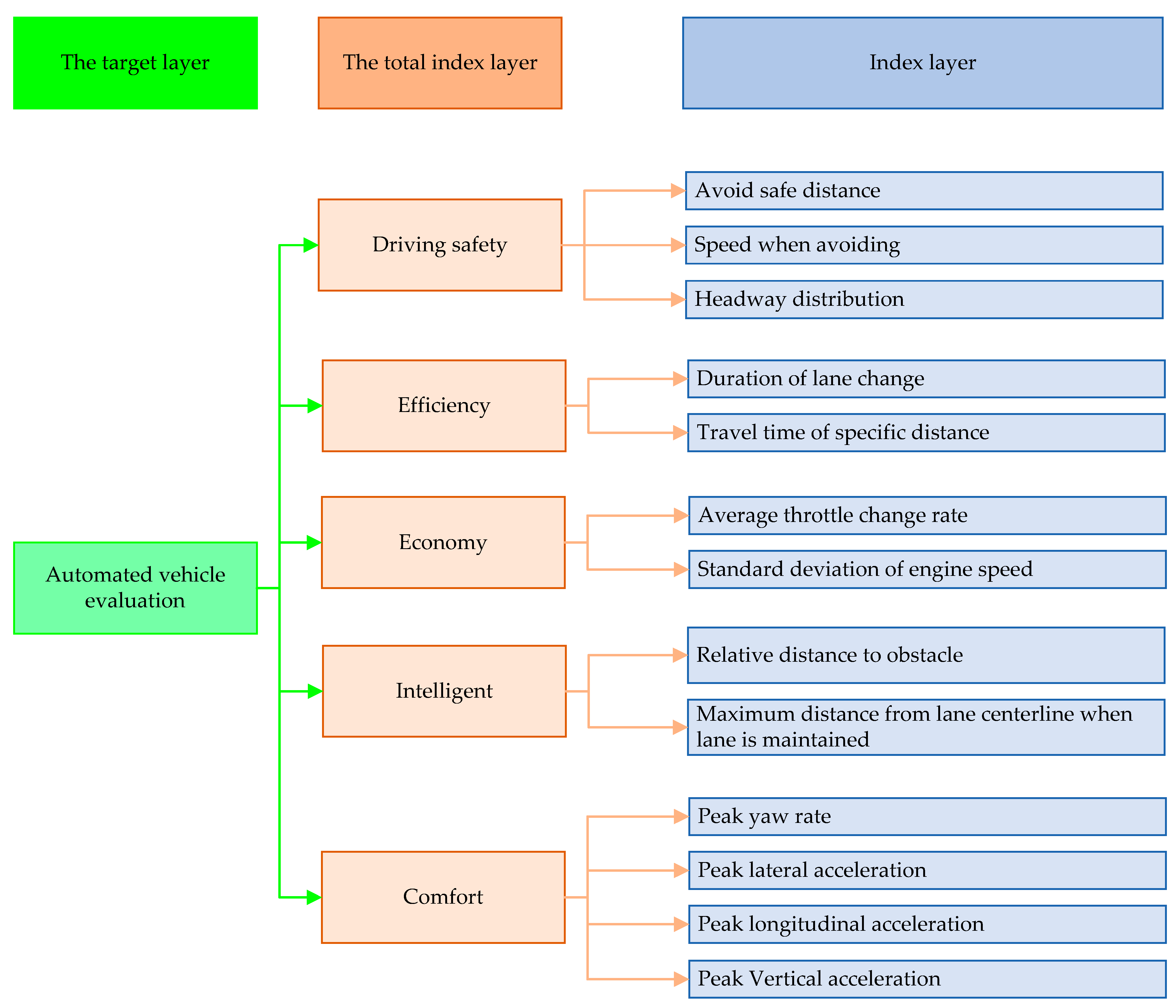 Machines 11 00597 g006