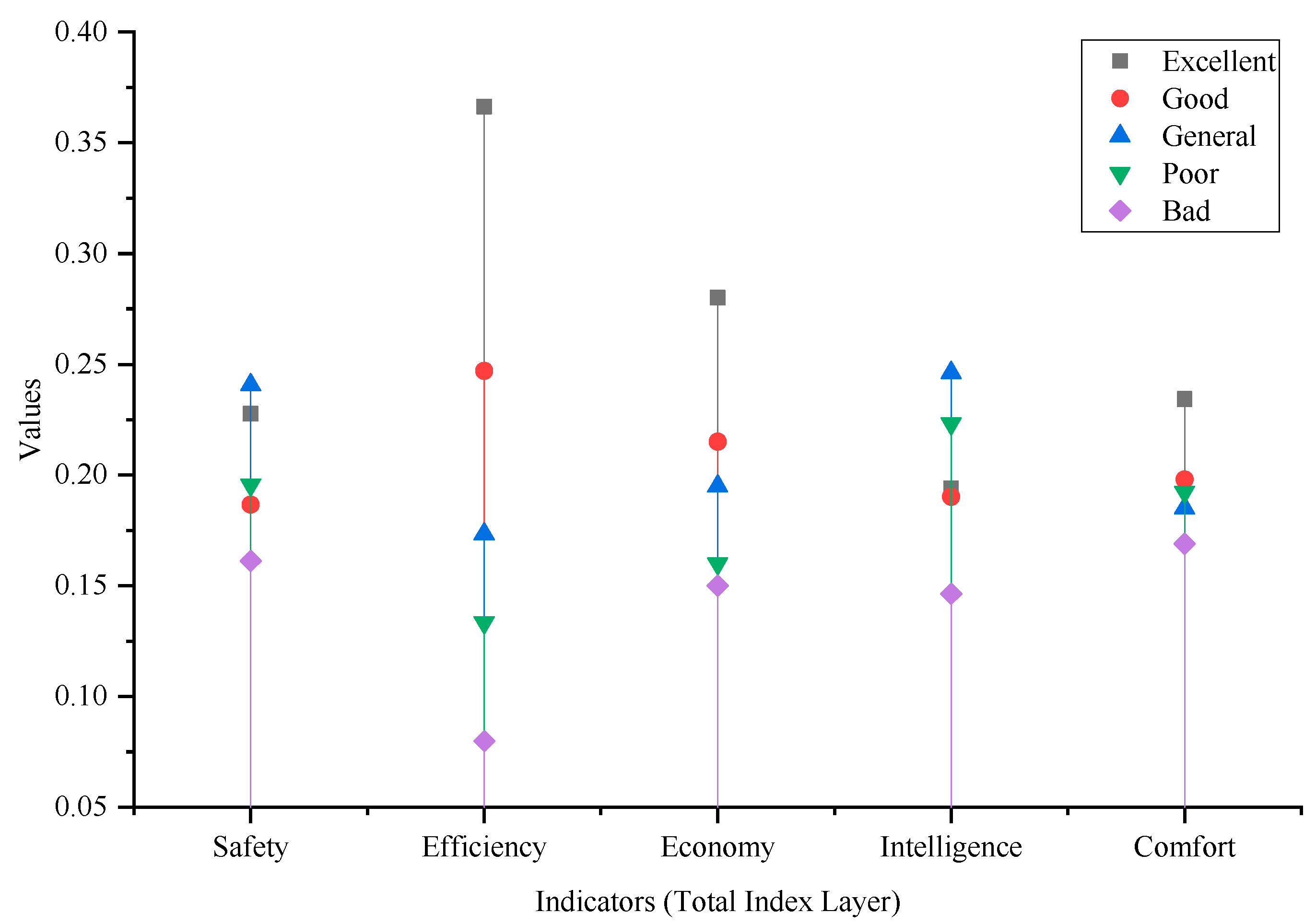 Machines 11 00597 g014