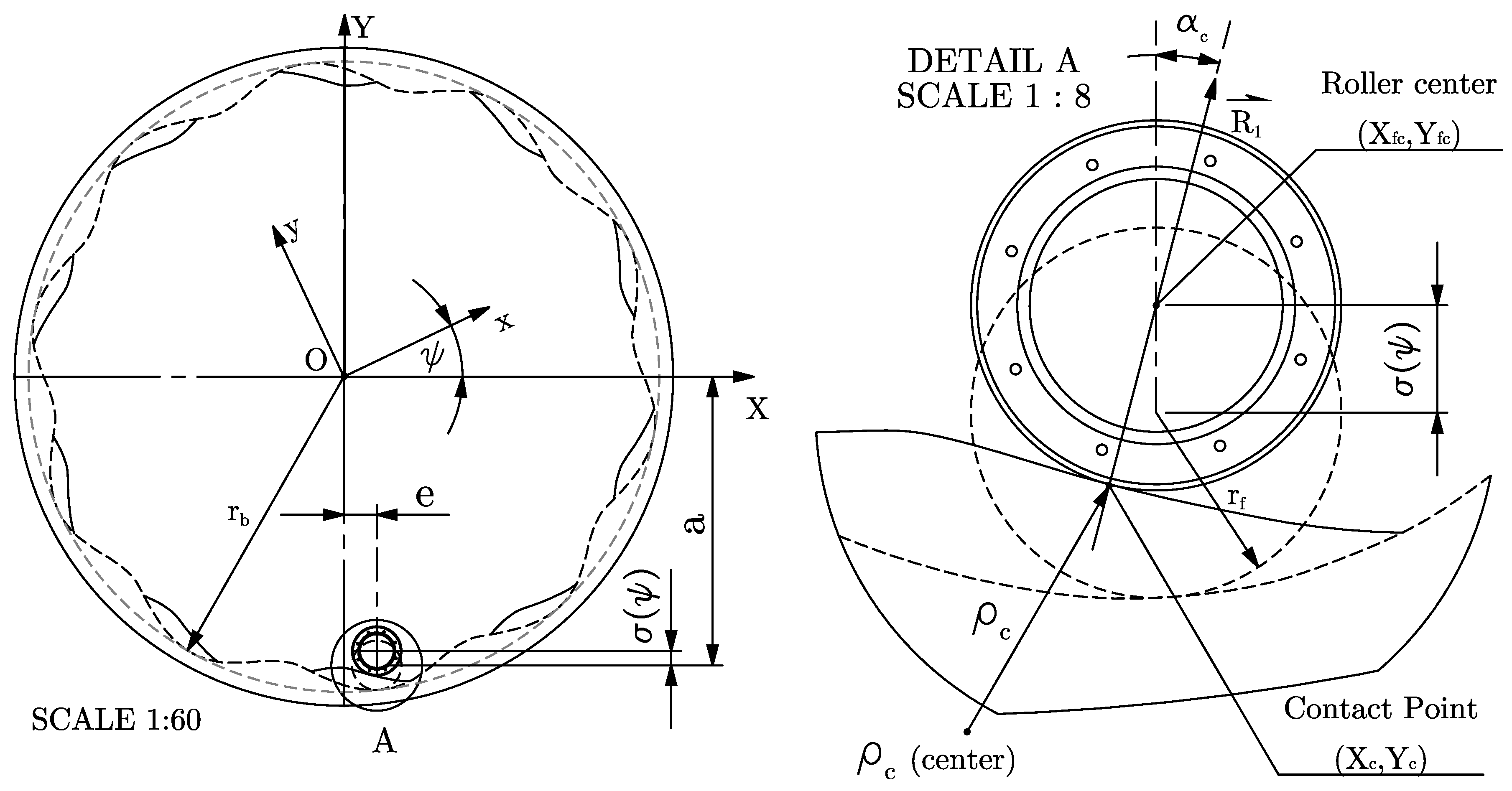 Machines 11 00604 g004