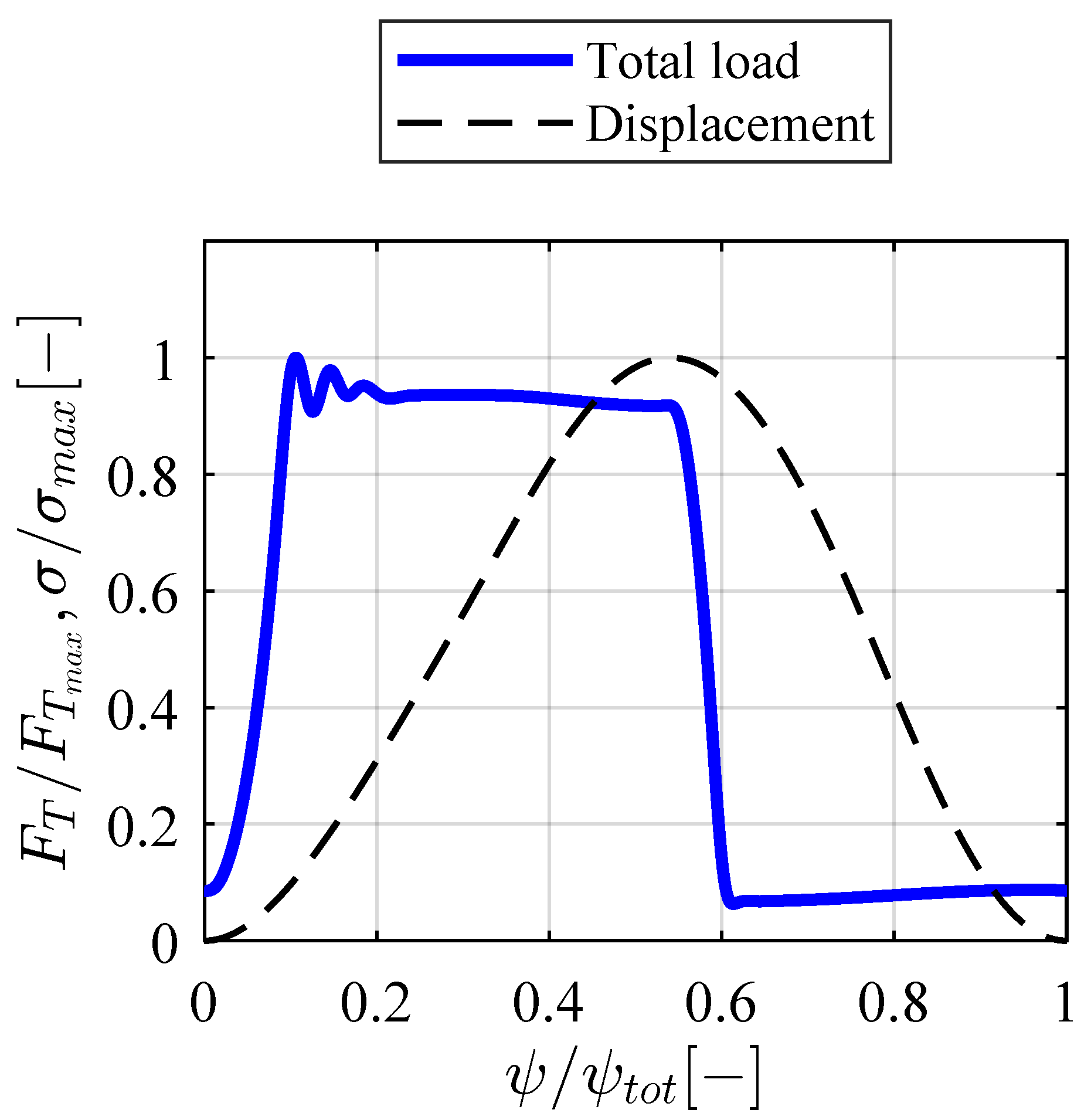 Machines 11 00604 g005