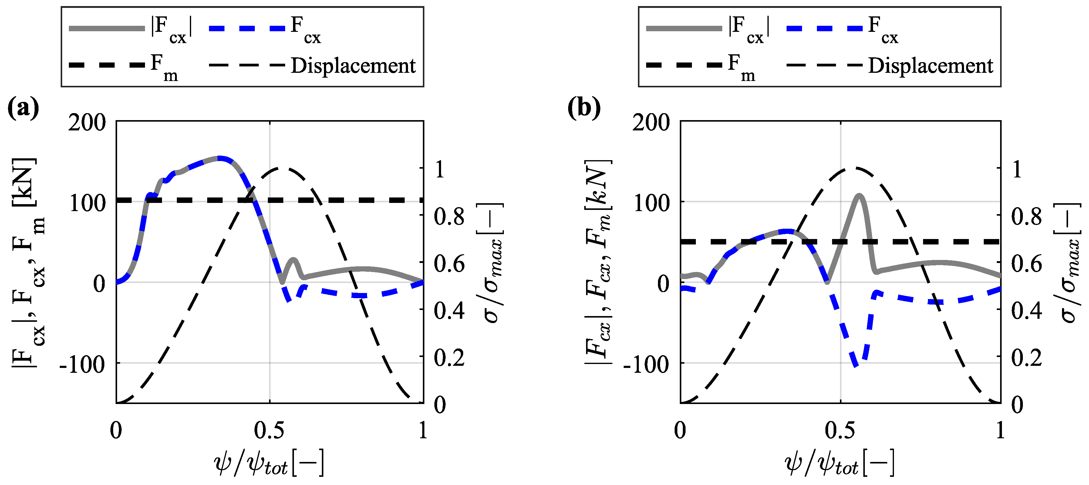 Machines 11 00604 g008