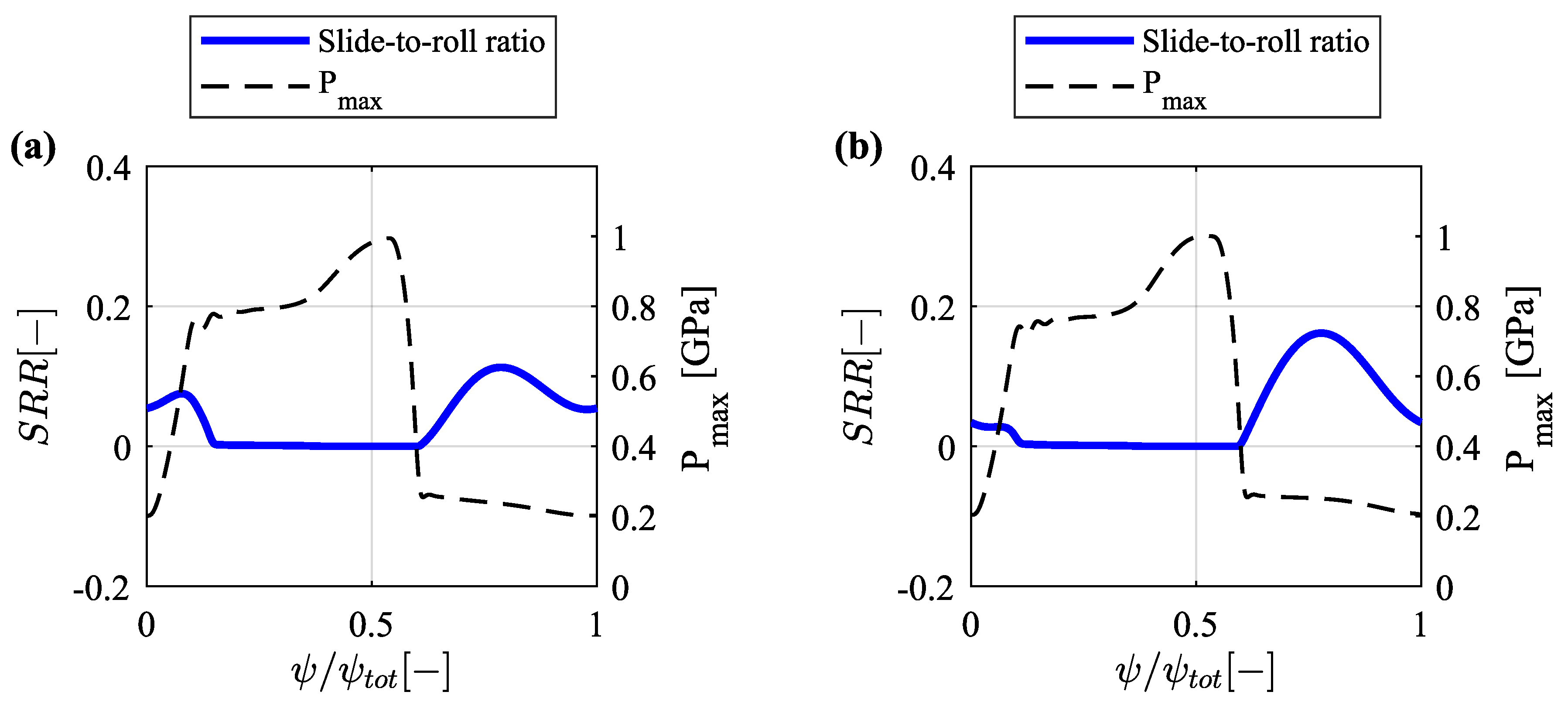 Machines 11 00604 g012
