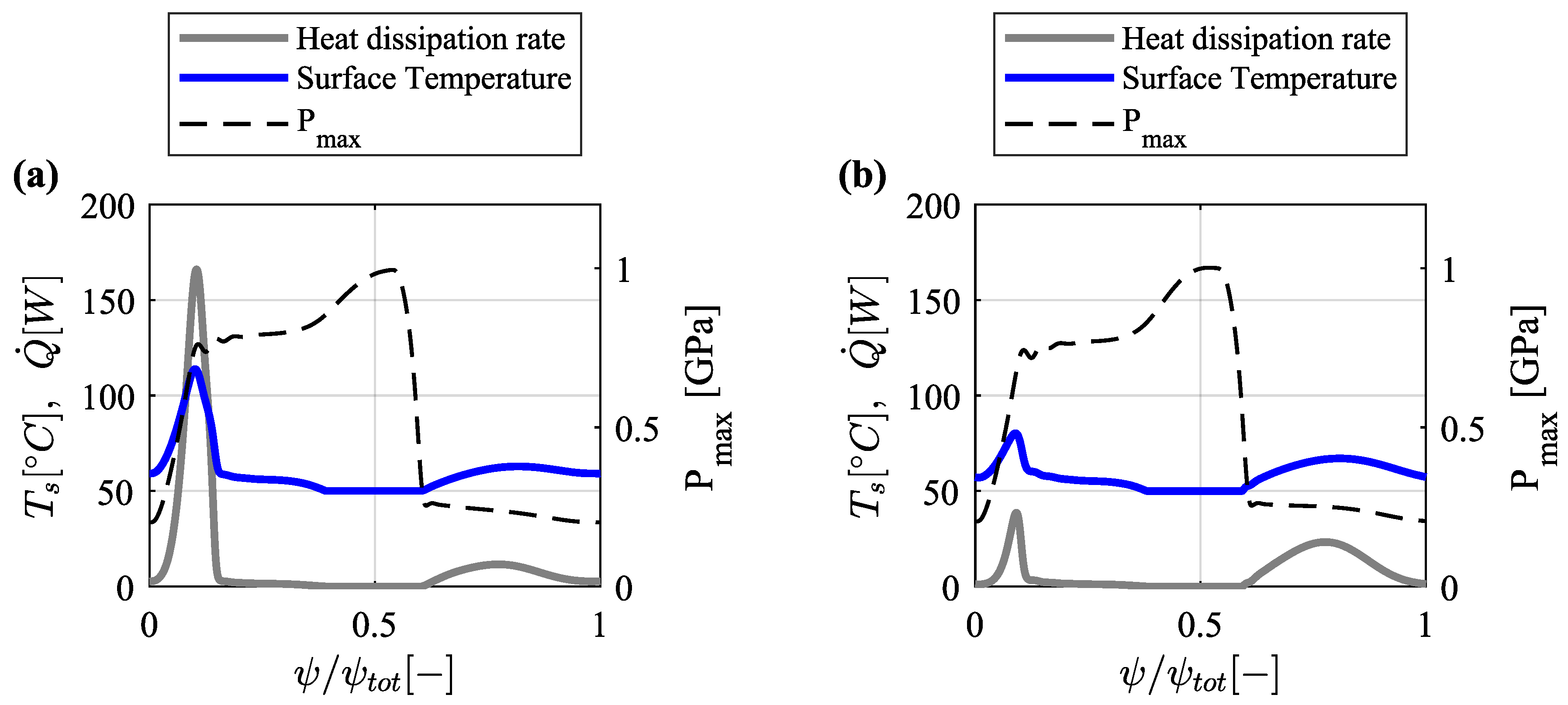 Machines 11 00604 g013