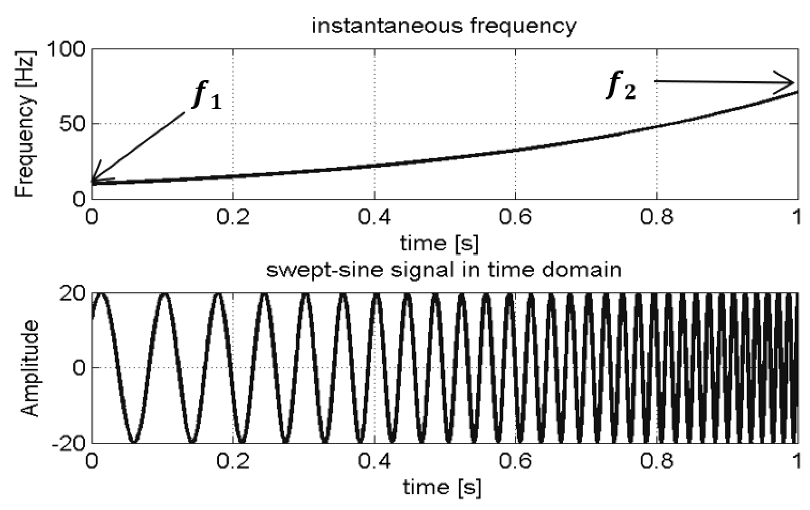 Machines 11 00625 g002