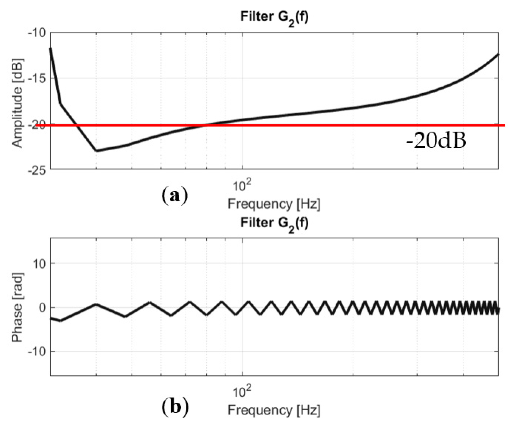 Machines 11 00625 g009